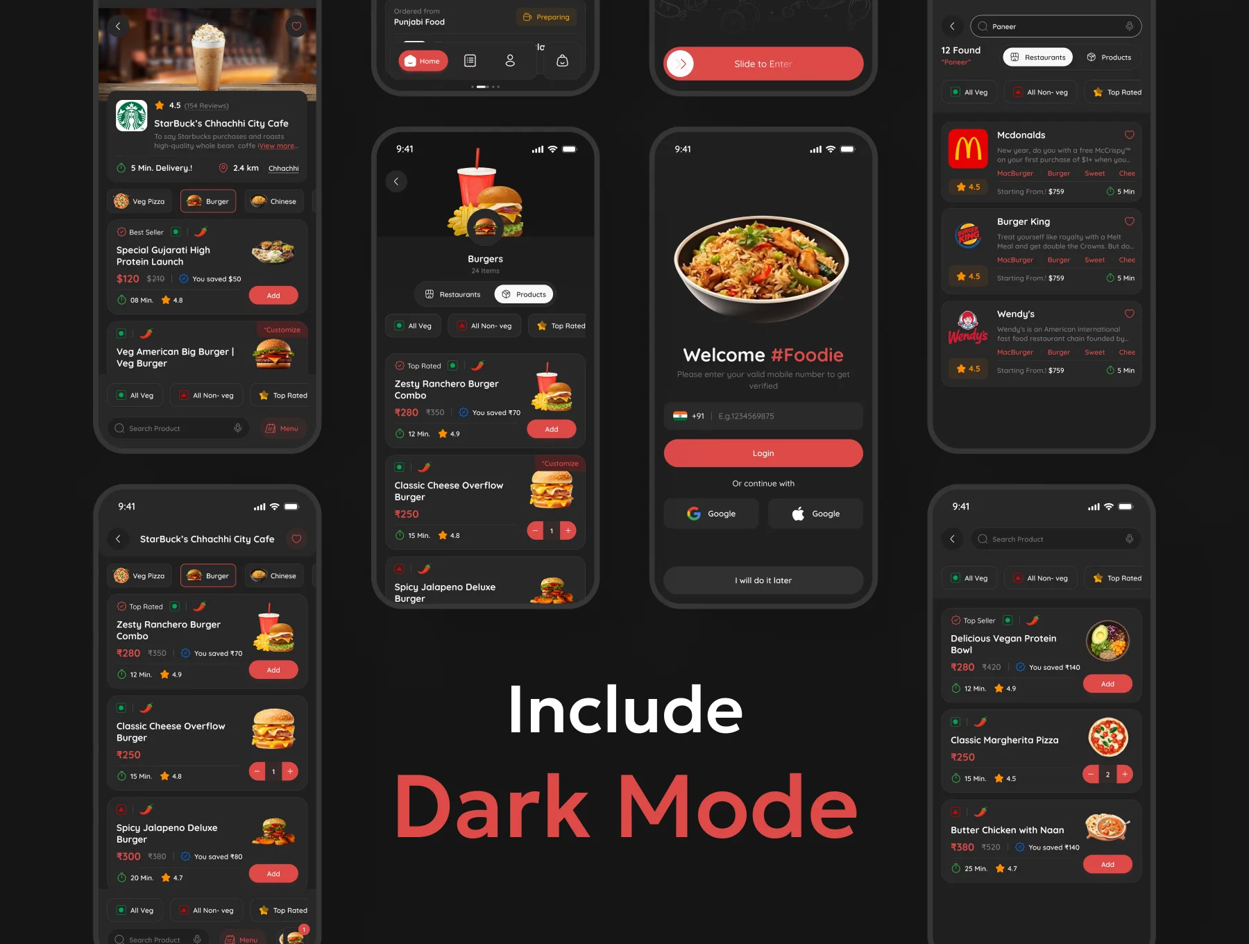 Eaterny – Food Delivery App UI Kit 7