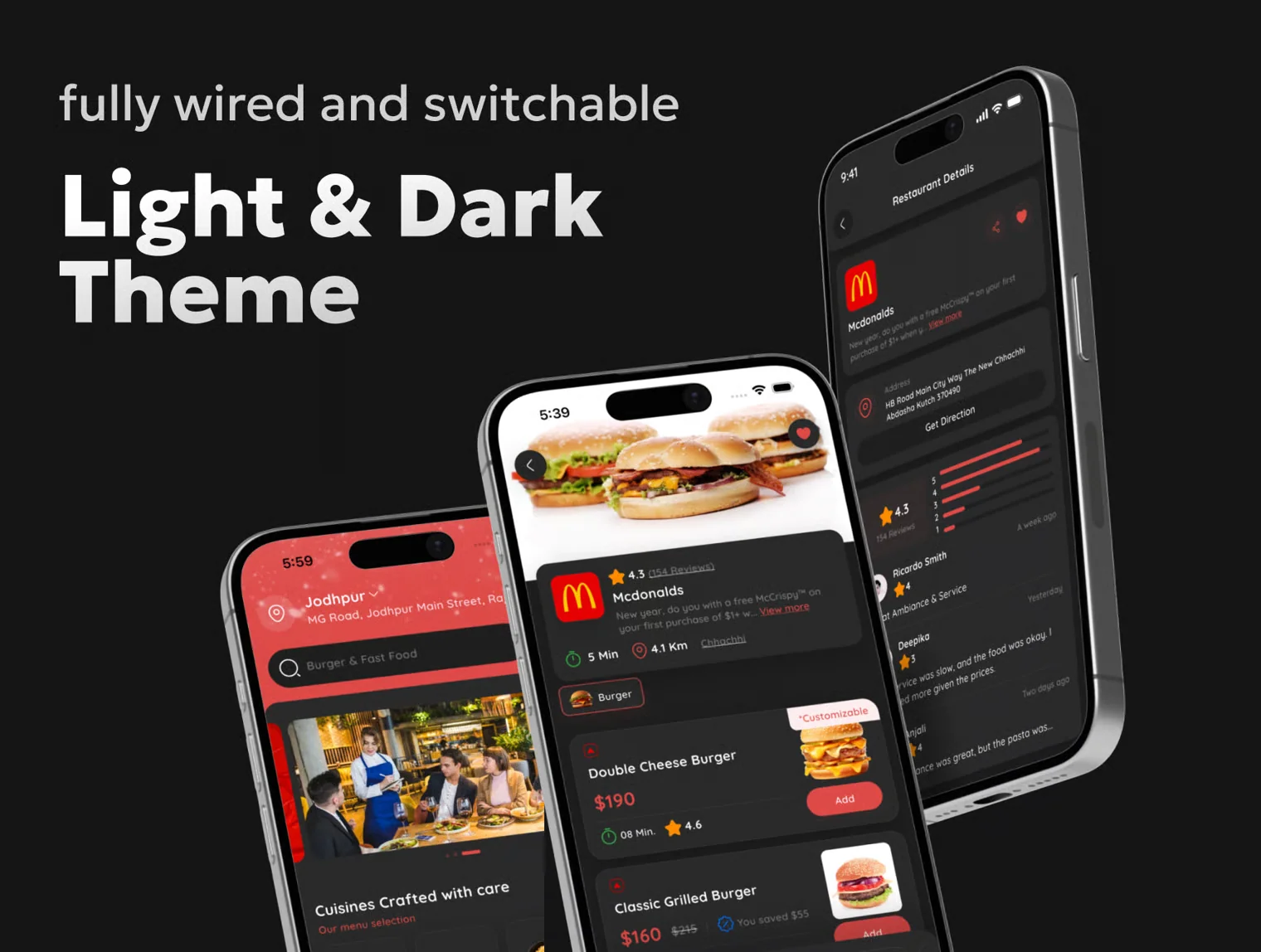 Eaterny – Food Delivery & Restaurant App Source Code Template 7