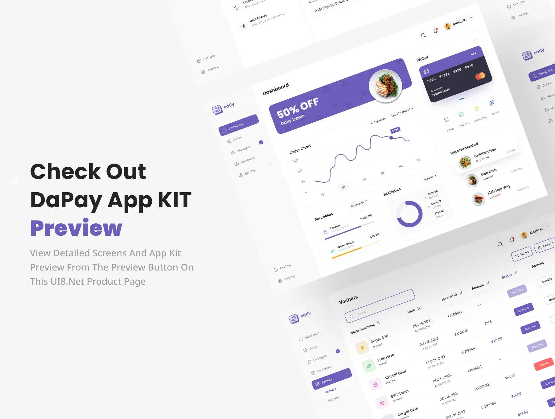 Eatly - Food Deilvery Dashboard UI KIT 6