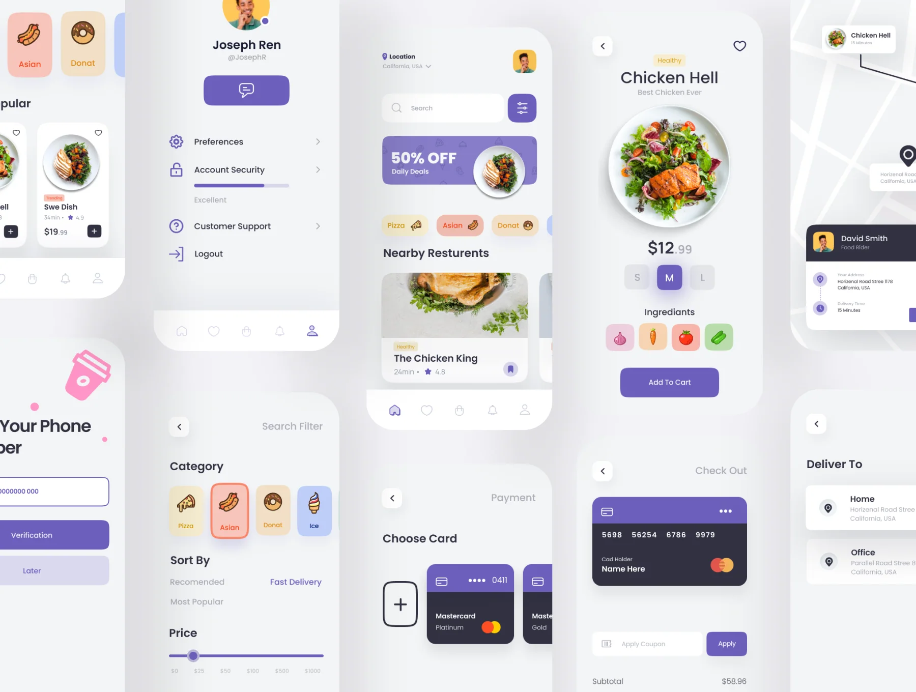 Eatly - Food Delivery App UI Kit 2