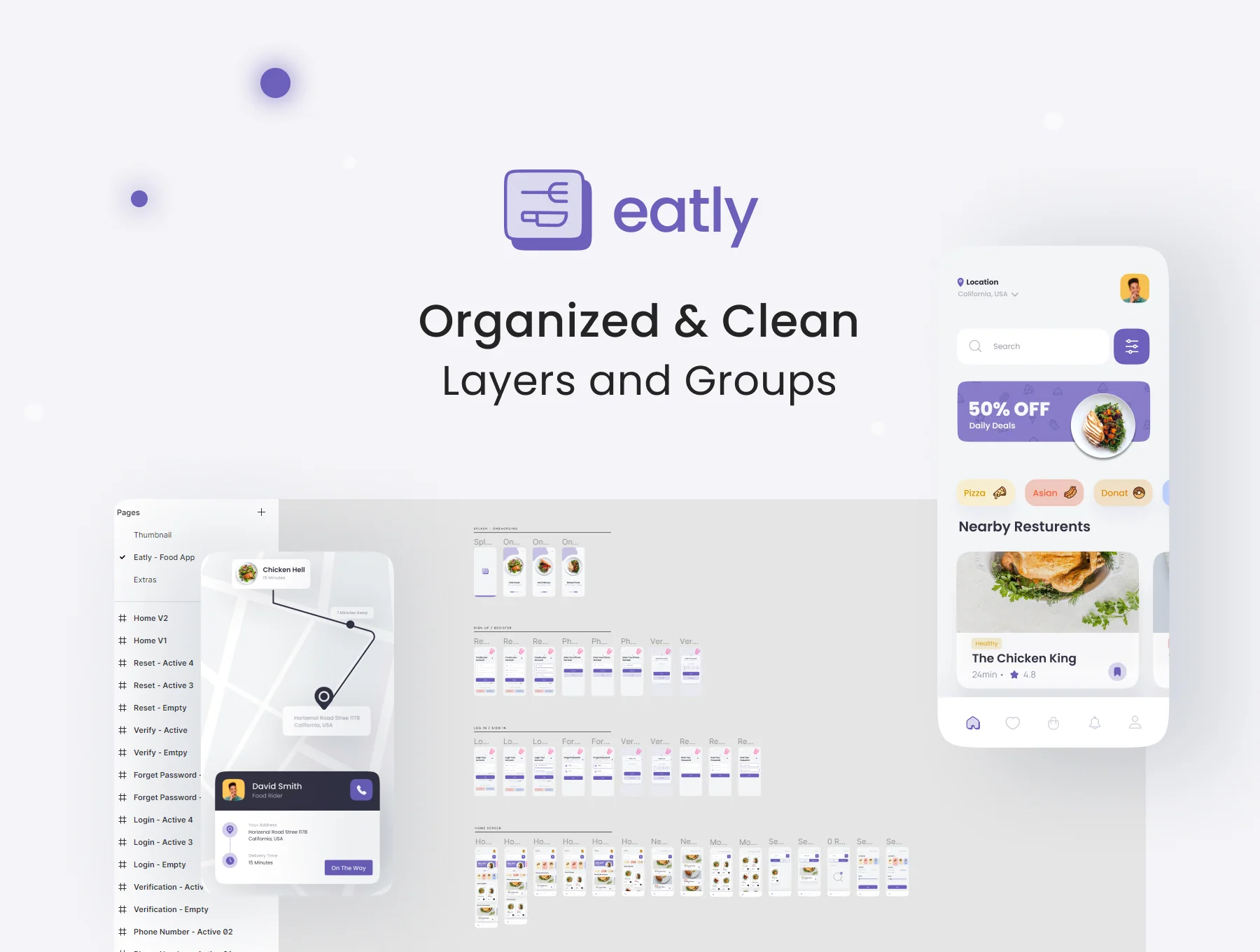 Eatly - Food Delivery App UI Kit 4