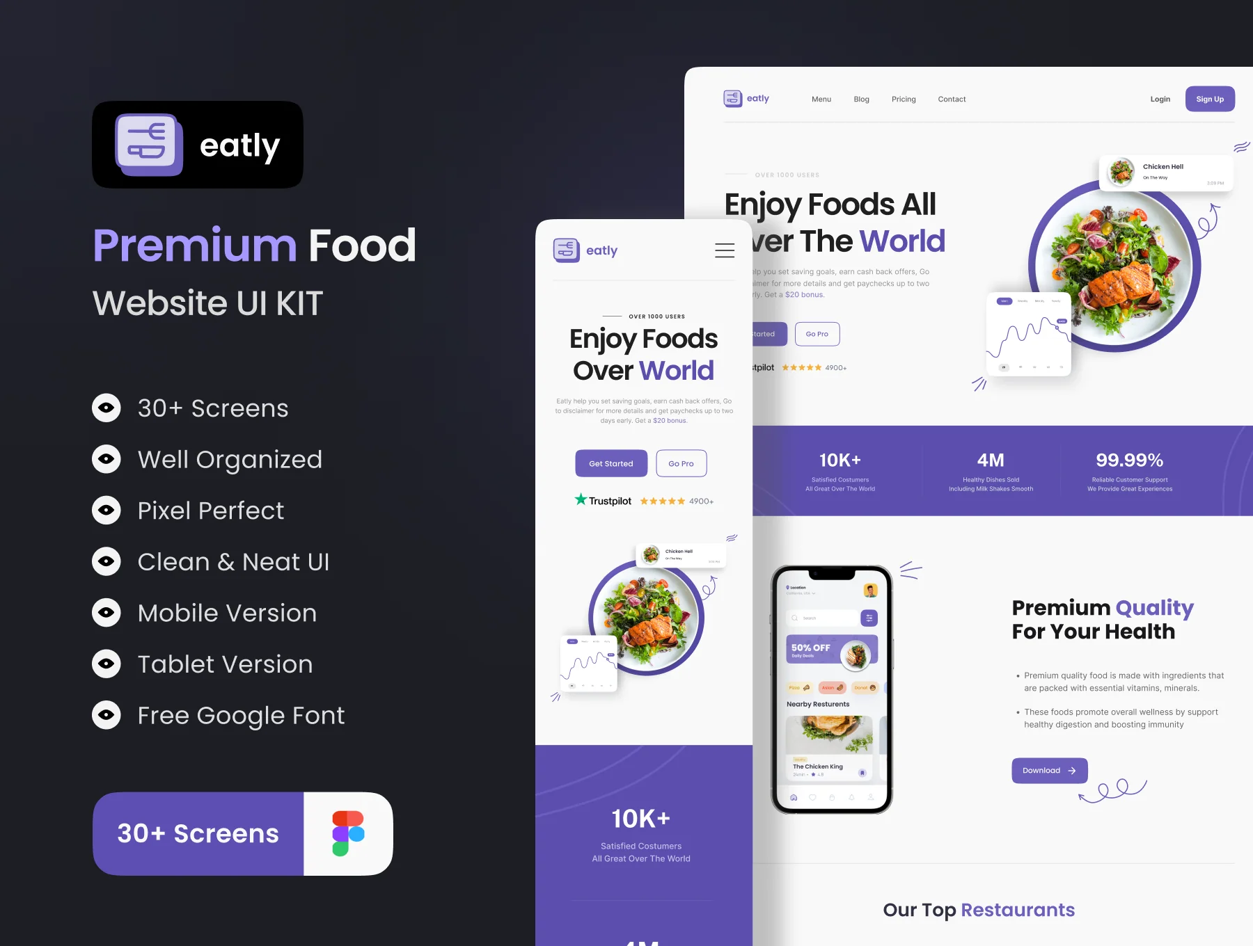 Eatly - Food Delivery Landing Page & Web UI KIT