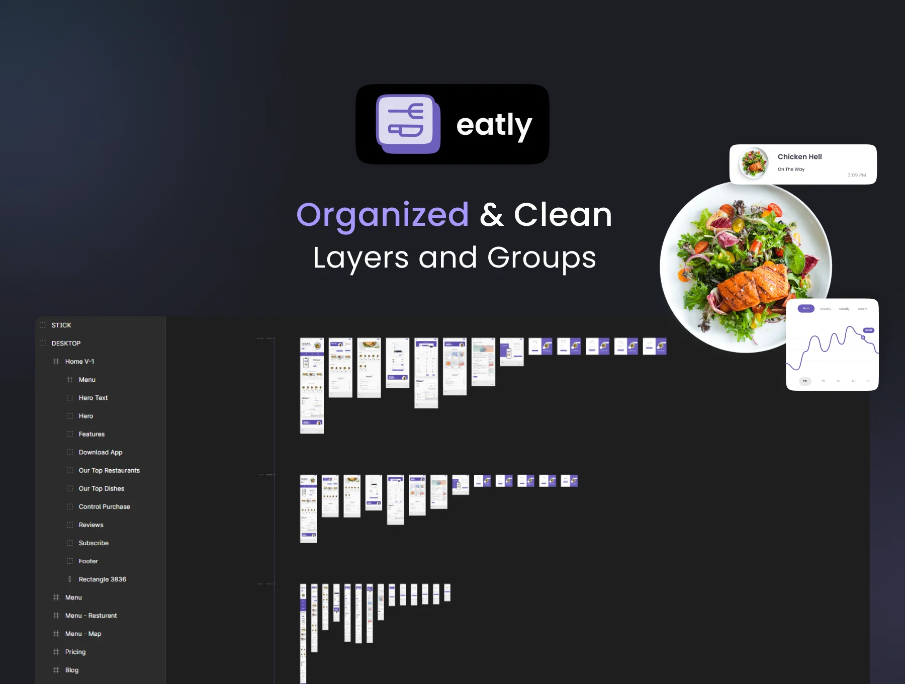 Eatly - Food Delivery Landing Page & Web UI KIT 3