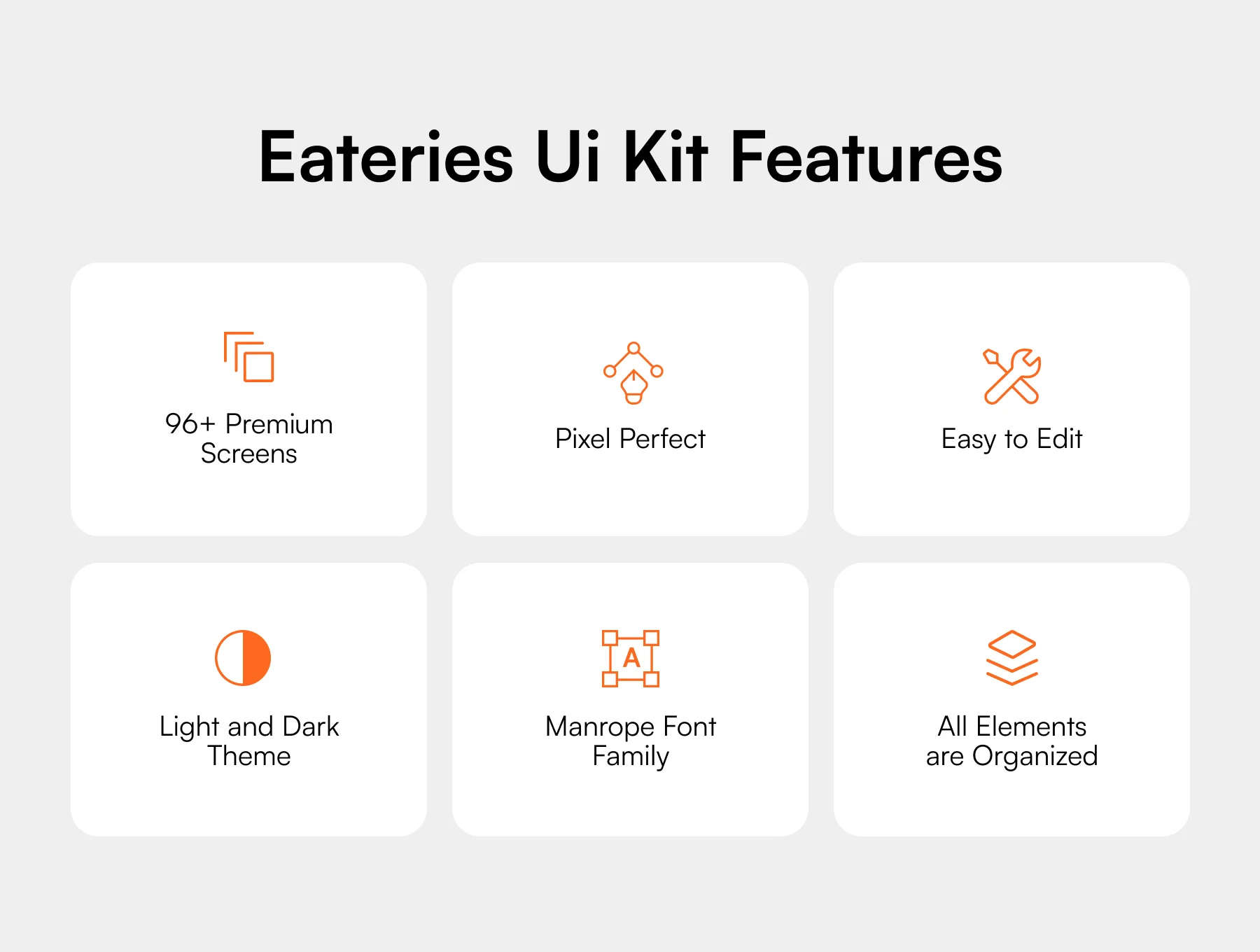 Eatries Food Delivery app UI kit 2