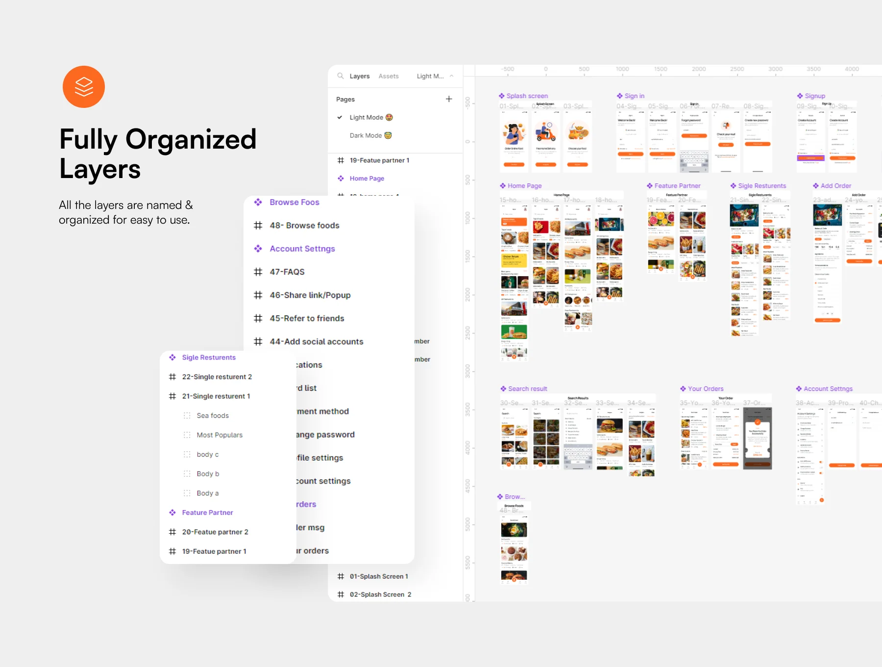 Eatries Food Delivery app UI kit 5