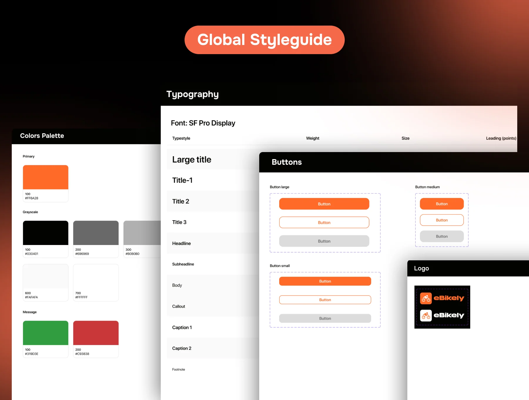 eBikely Store -  Ecommerce App UI Kit 5