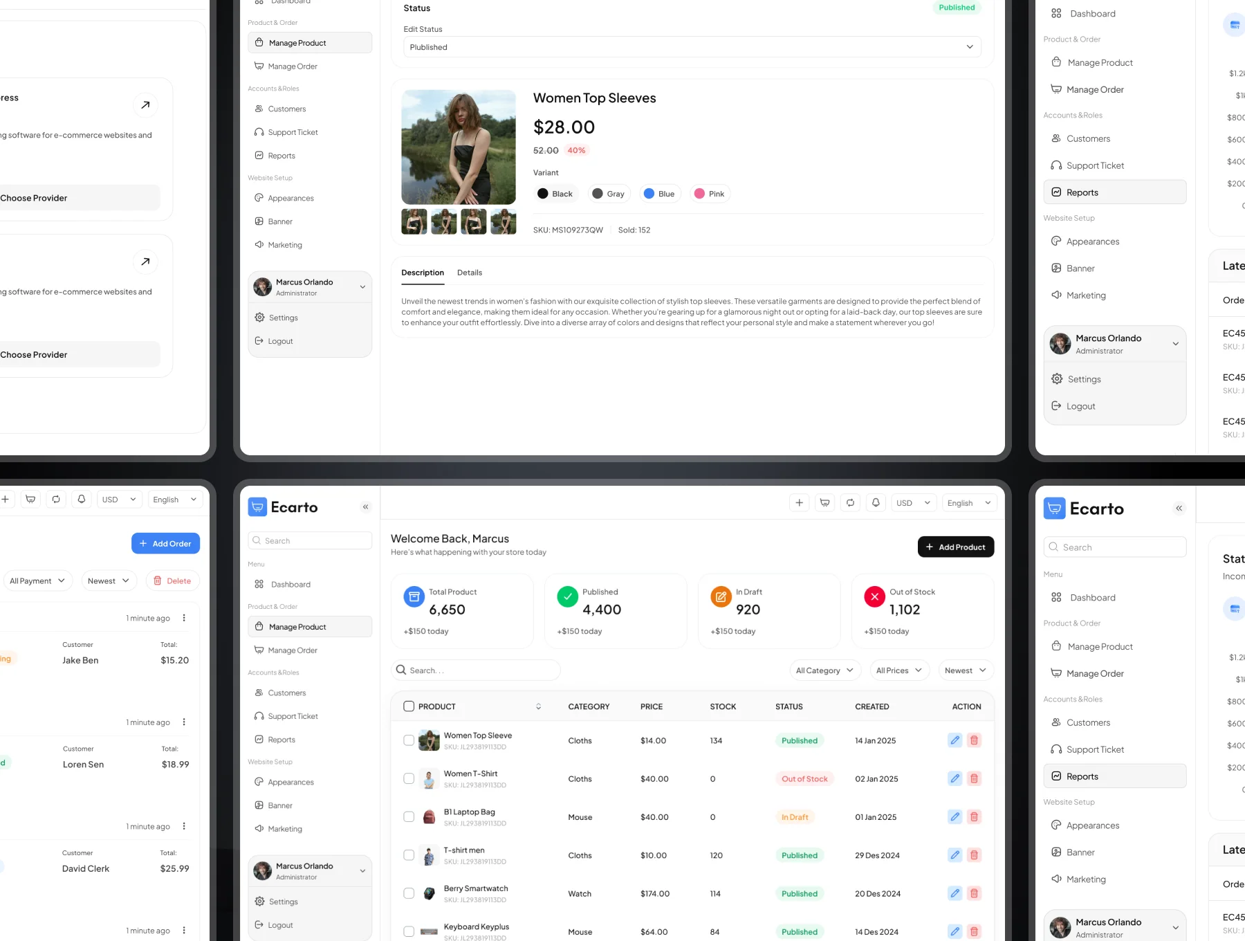 Ecarto - Ecommerce Management Dashboard UI Kit 3