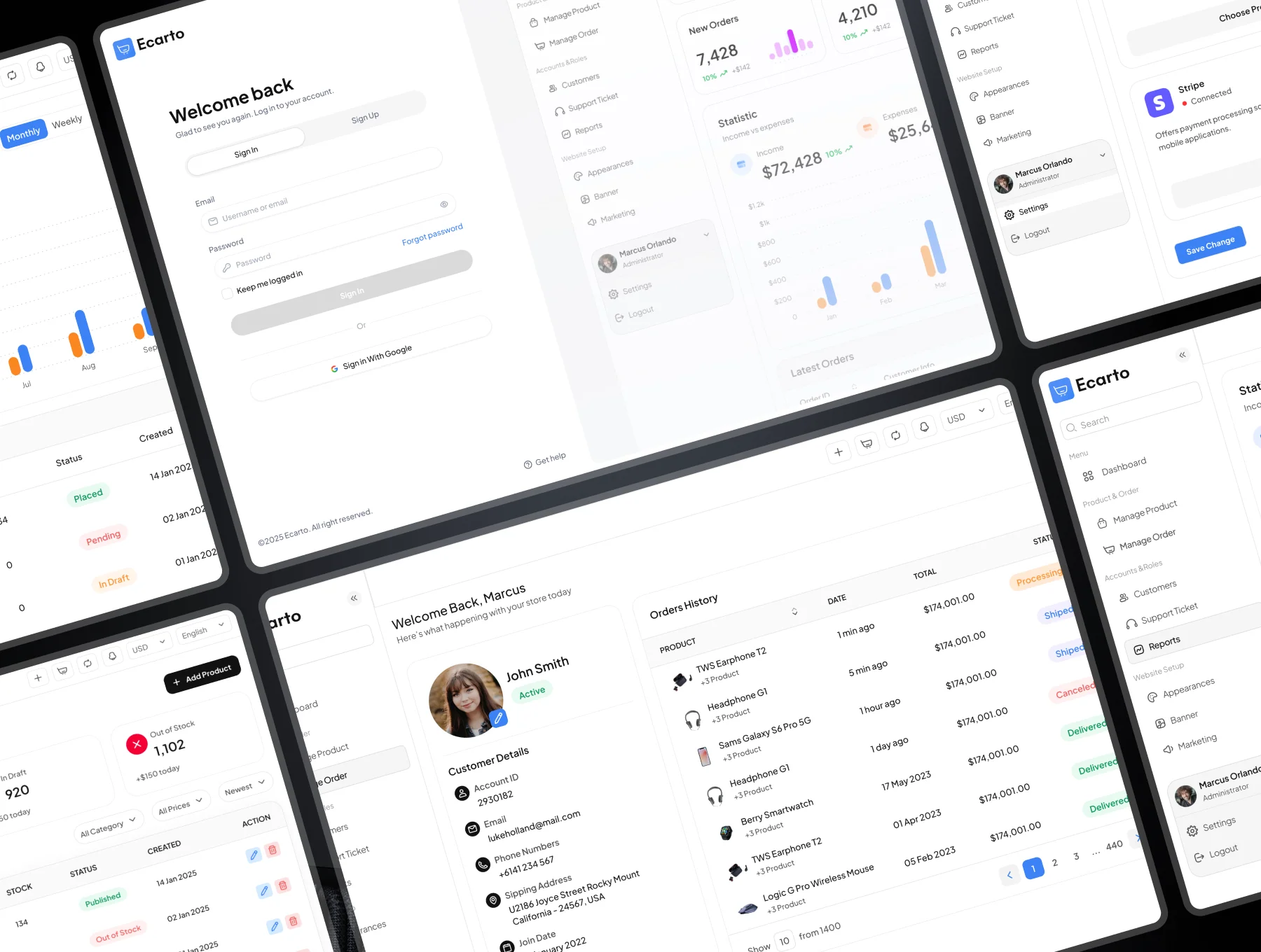 Ecarto - Ecommerce Management Dashboard UI Kit 4