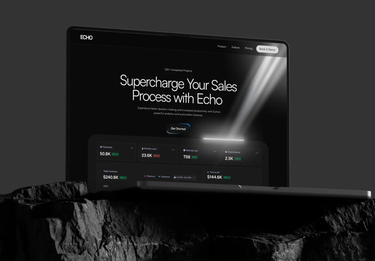 Echo - SaaS Landing Page Framer Template