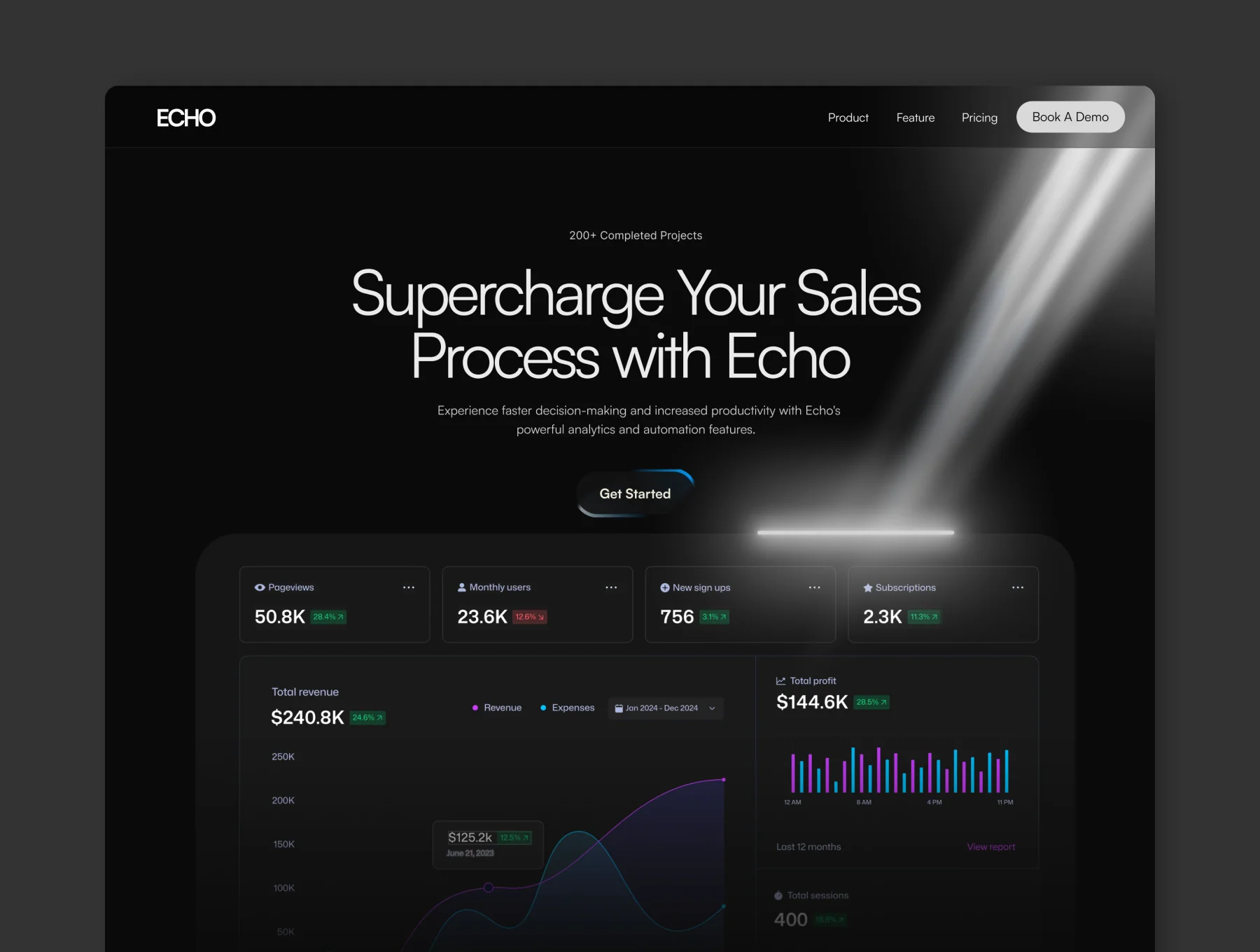 Echo - SaaS Landing Page Framer Template