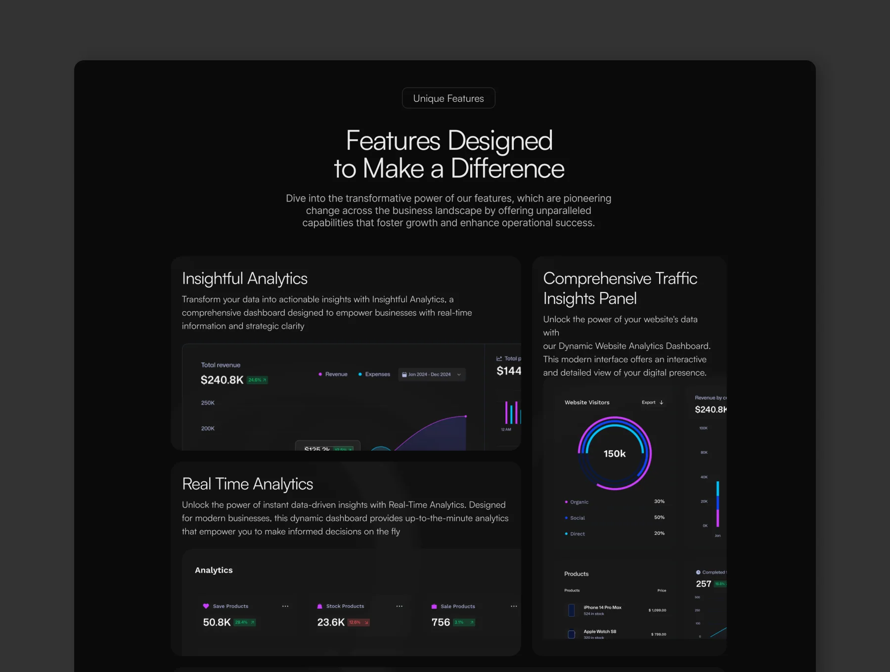 Echo - SaaS Landing Page Framer Template 2