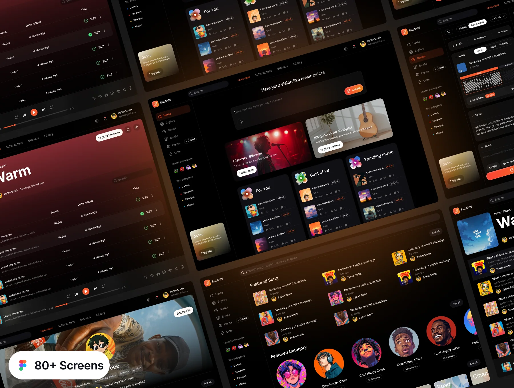ECLIPSE – AI Music Streaming UI Kit & Figma Design System 5