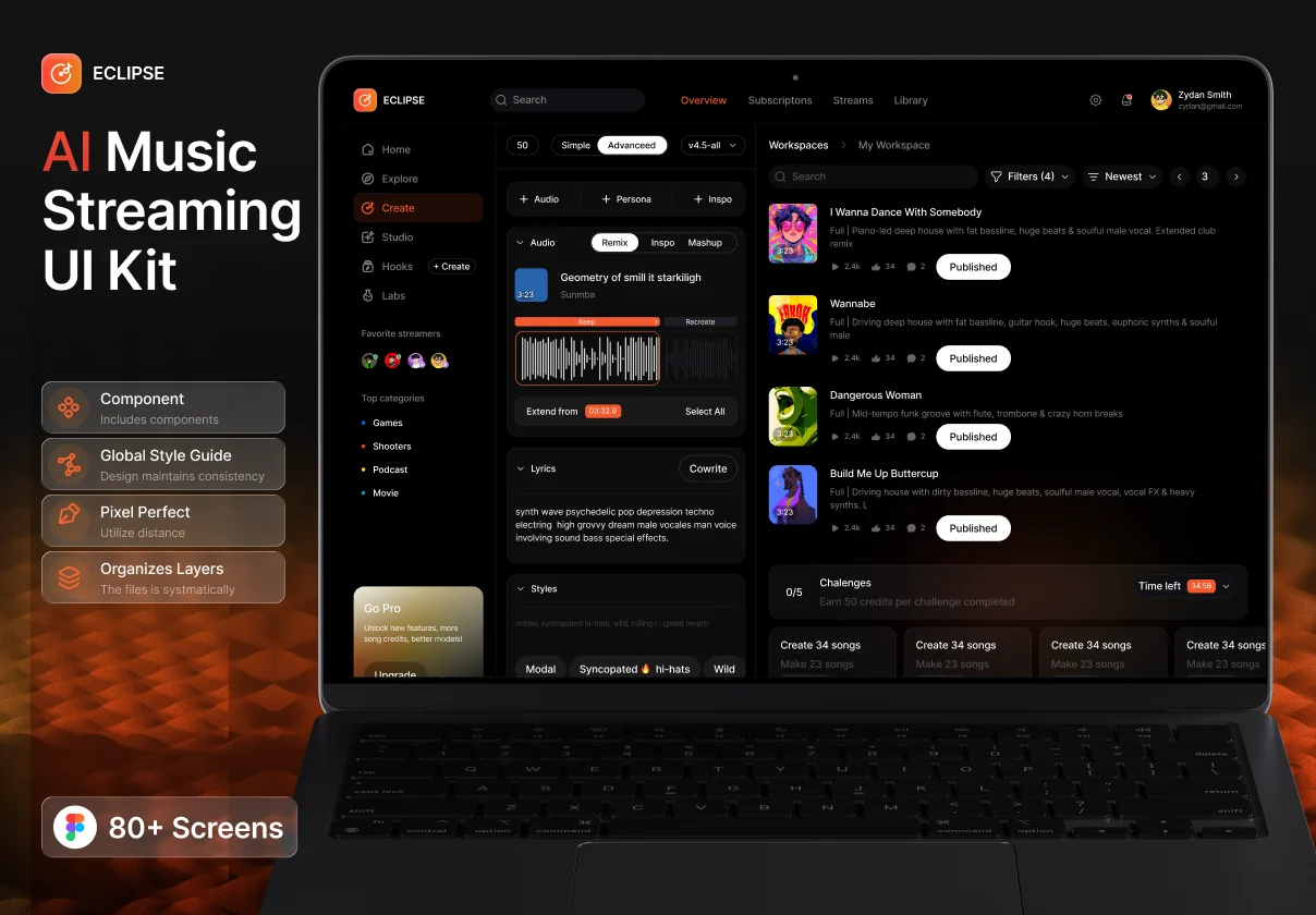 Eclipse — AI-Powered Music Streaming Dashboard UI Kit