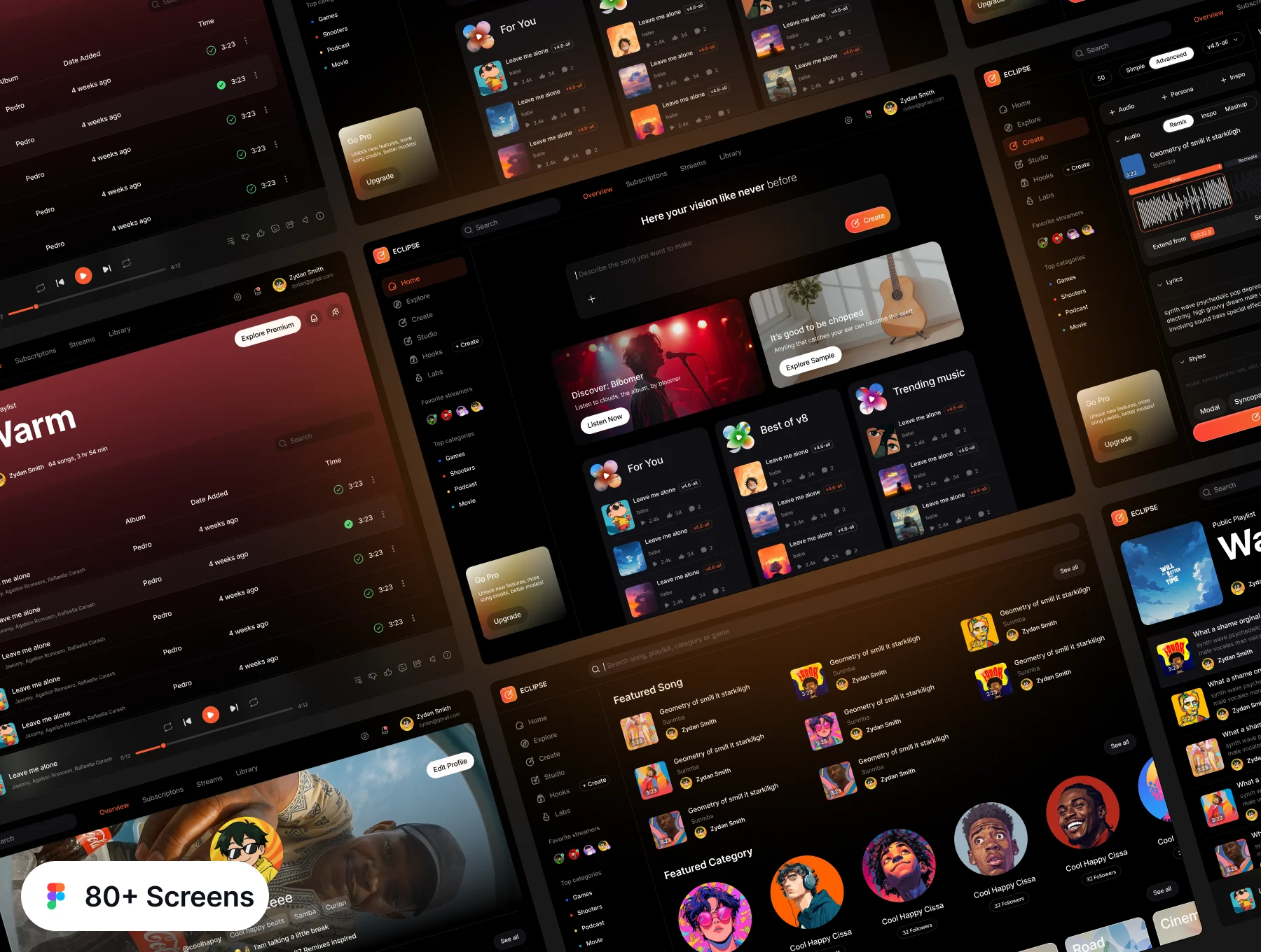 Eclipse — AI-Powered Music Streaming Dashboard UI Kit 3