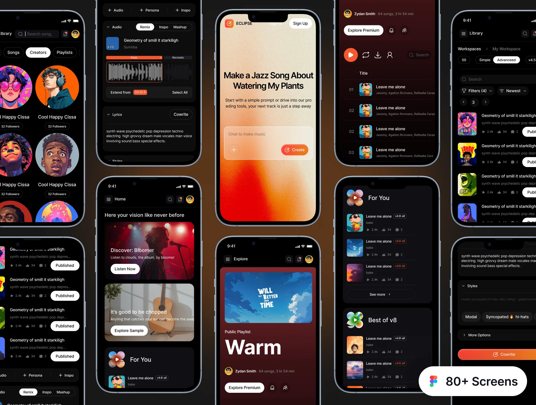 Eclipse — AI-Powered Music Streaming Dashboard UI Kit 4