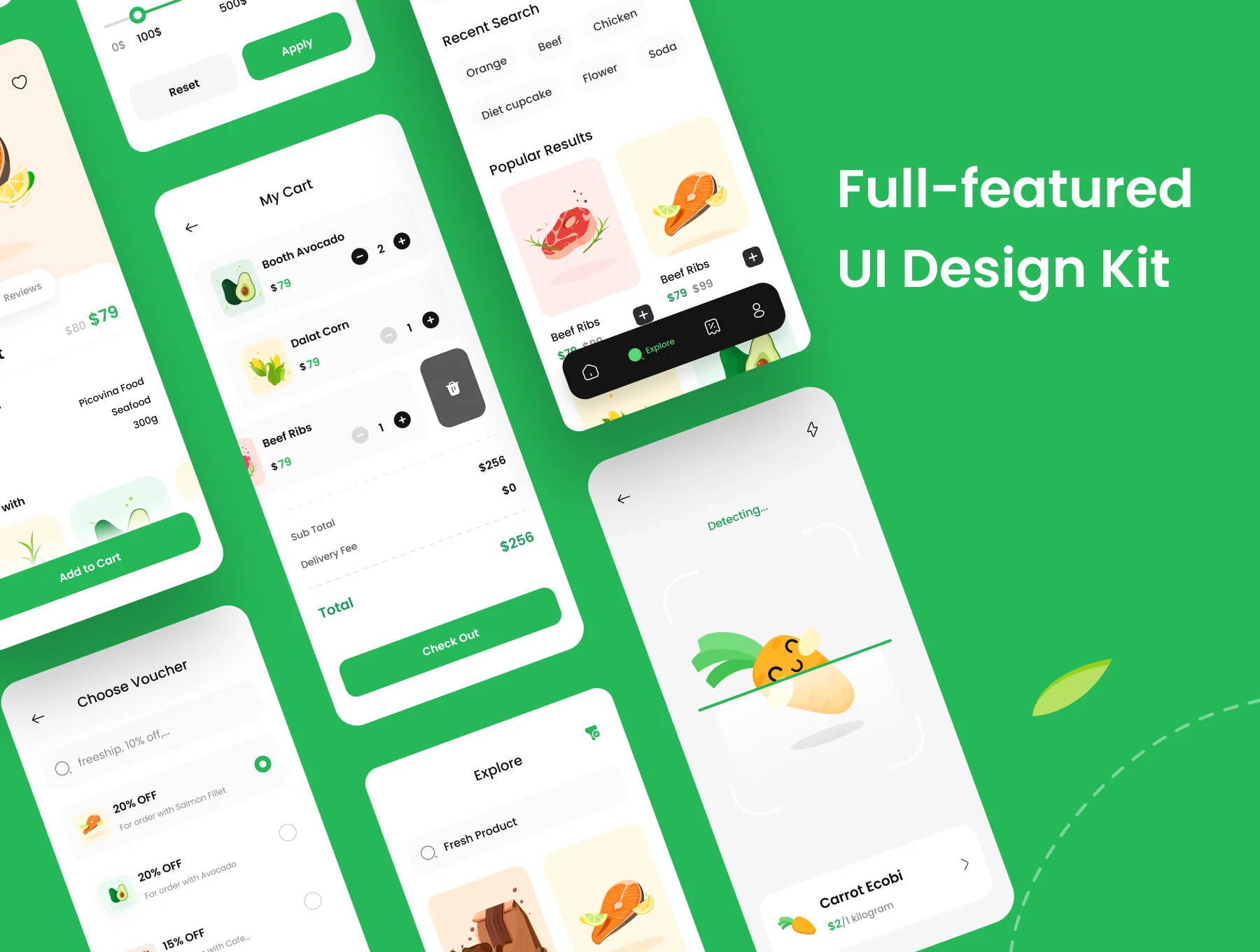 Ecobi - Food & Delivery UI Kit 2