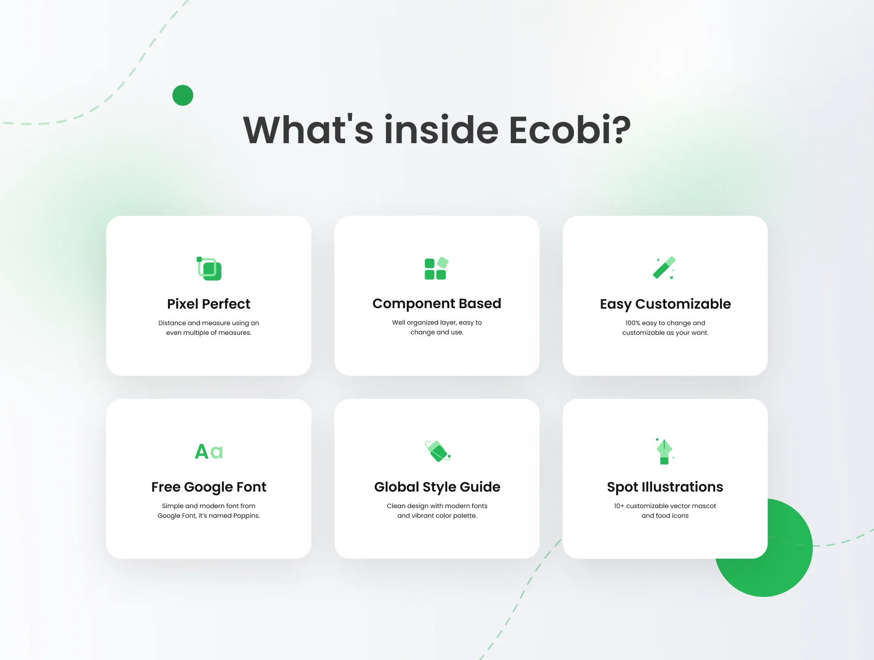 Ecobi - Food & Delivery UI Kit 3
