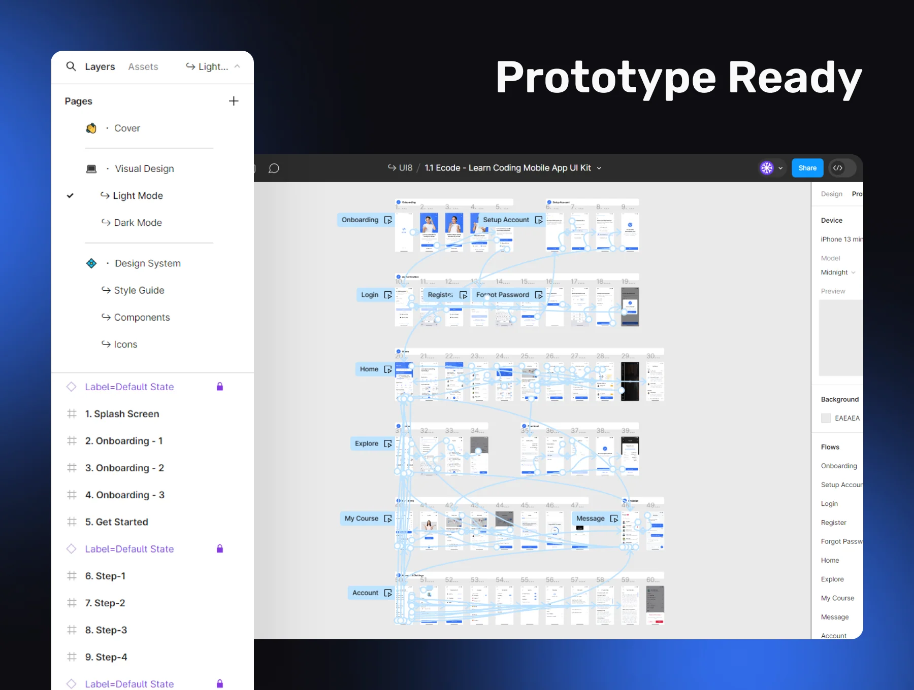 ECODE - Learn Coding App UI Kit 4