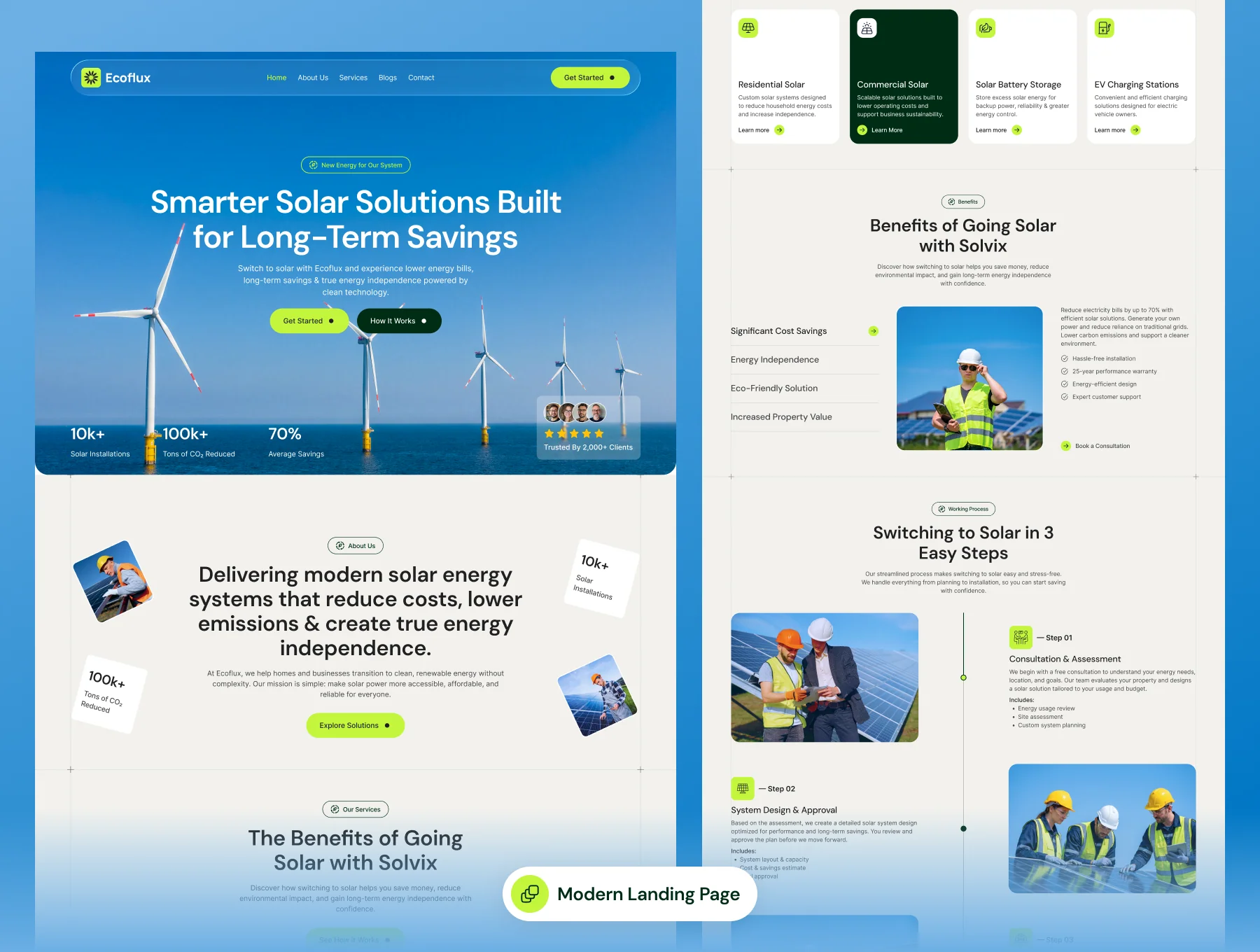 Ecoflux - Solar Energy Website UI Figma Template 2