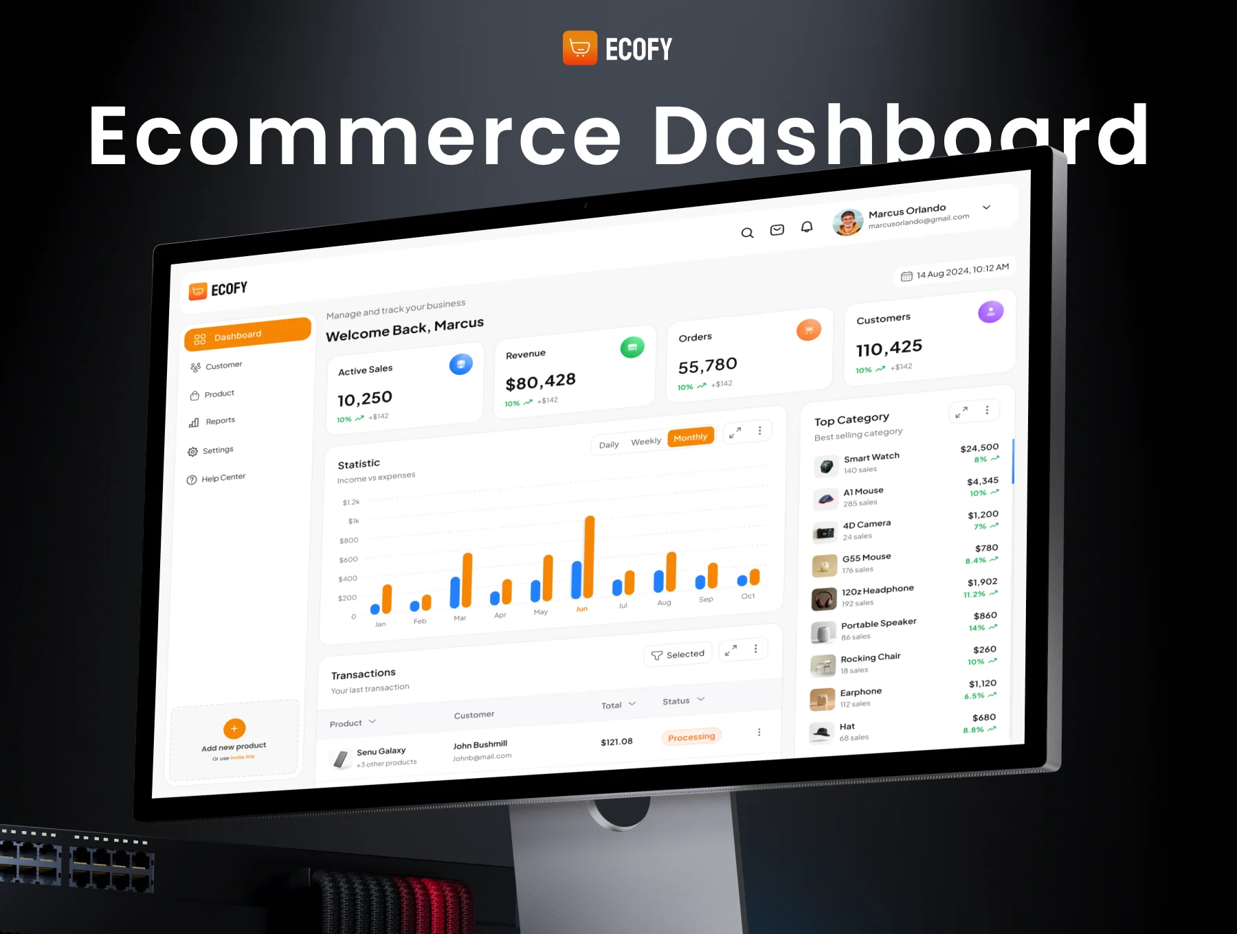 Ecofy - Ecommerce Dashboard UI Kit 2