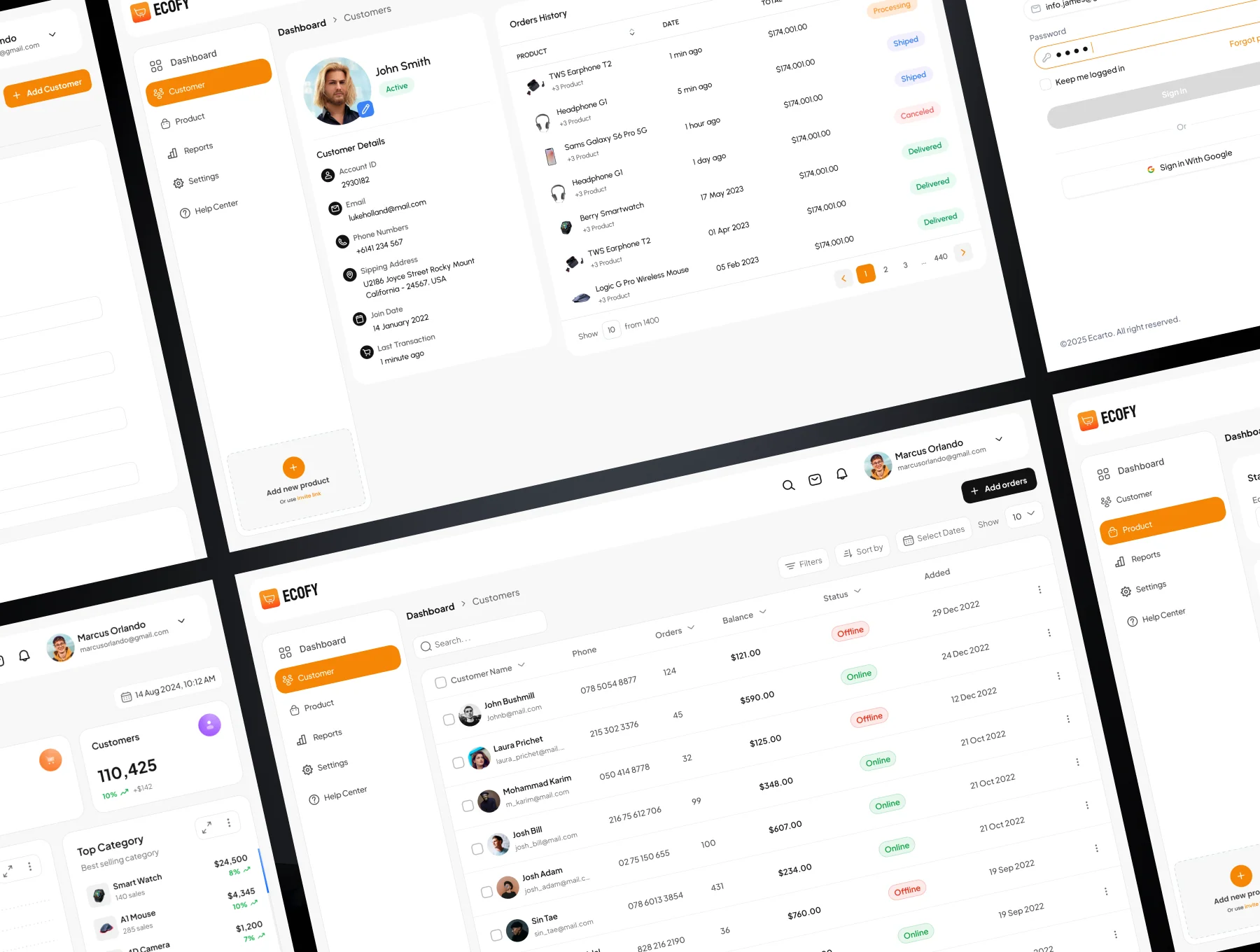 Ecofy - Ecommerce Dashboard UI Kit 3
