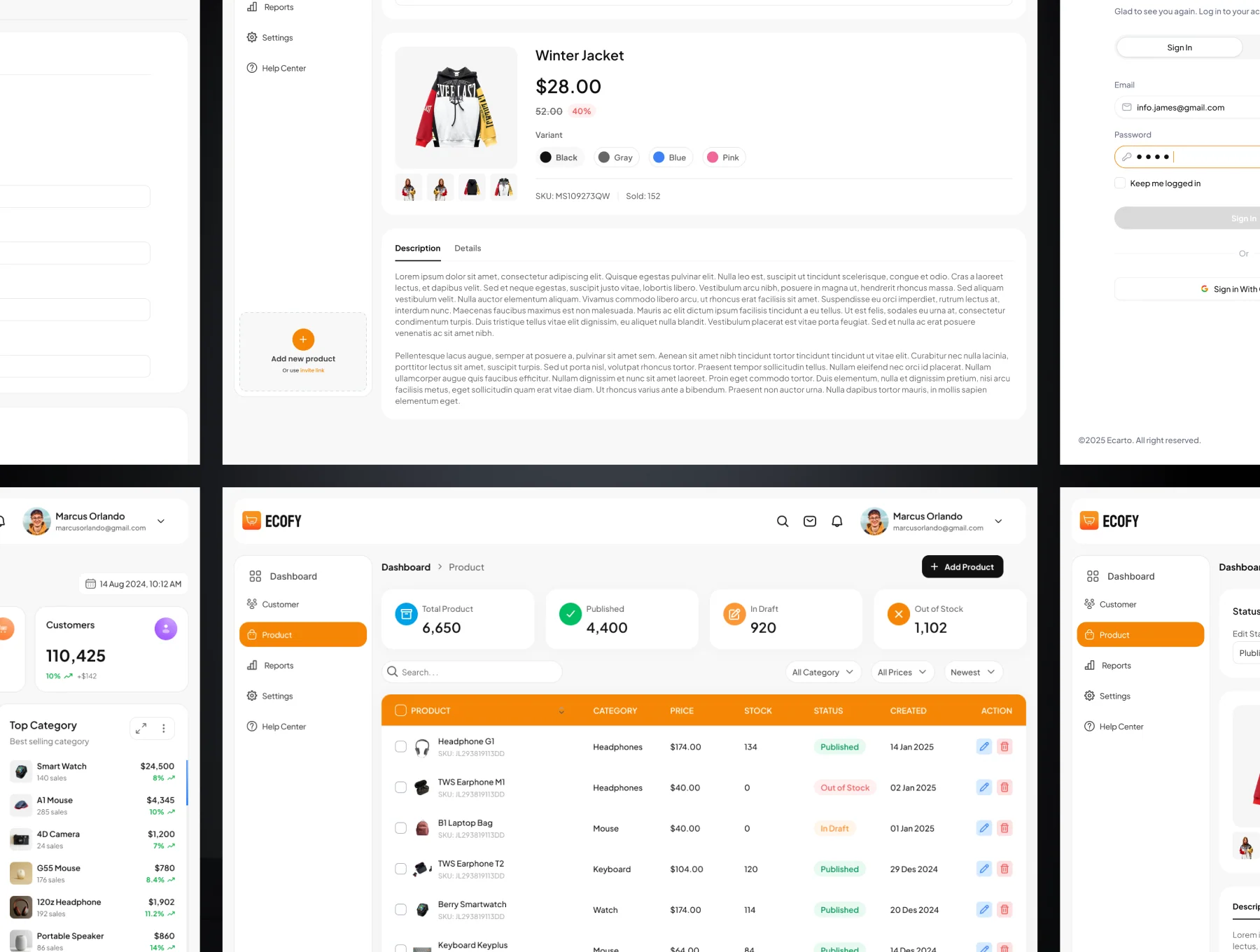 Ecofy - Ecommerce Dashboard UI Kit 4