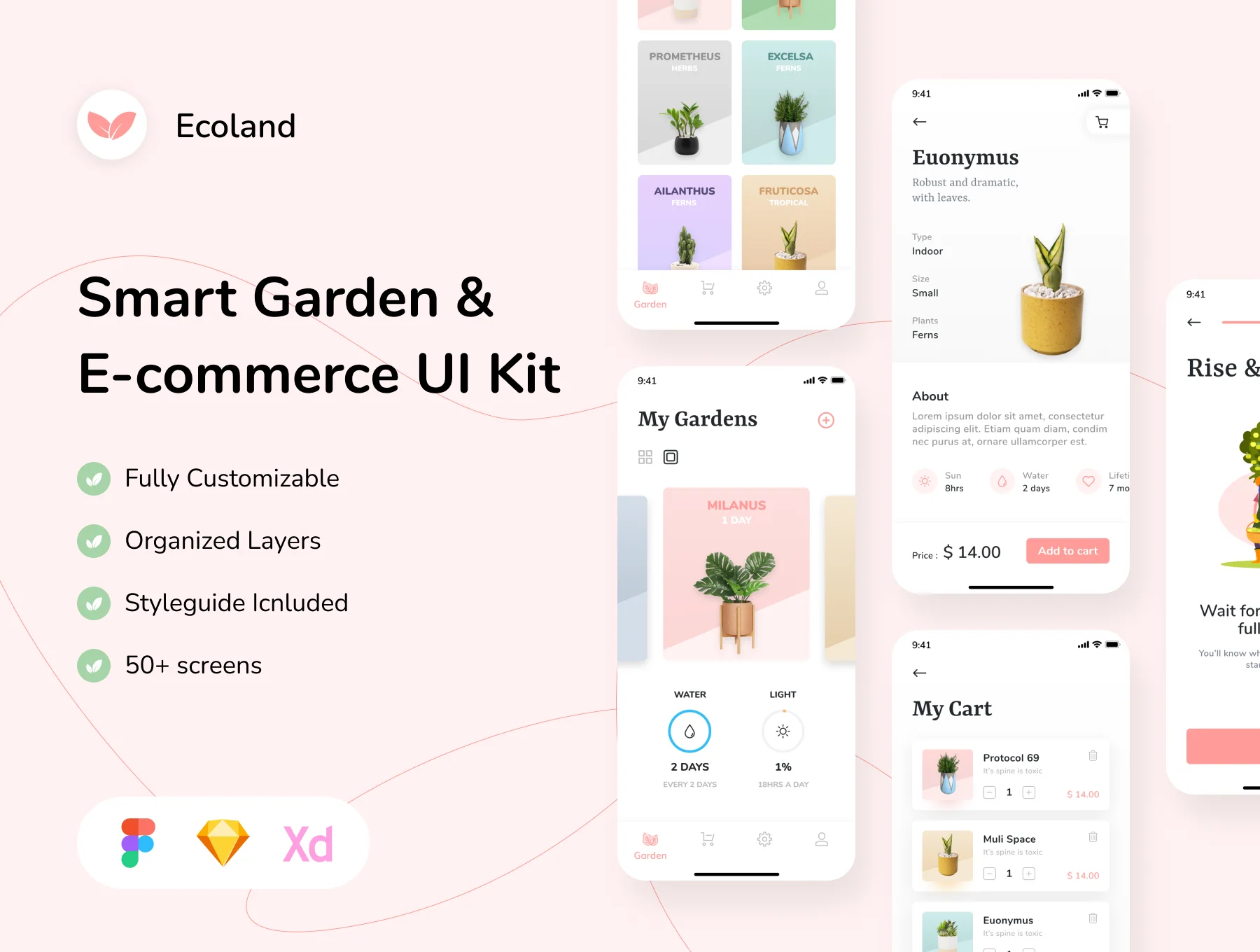 Ecoland - Smart Garden Management App UI KIT