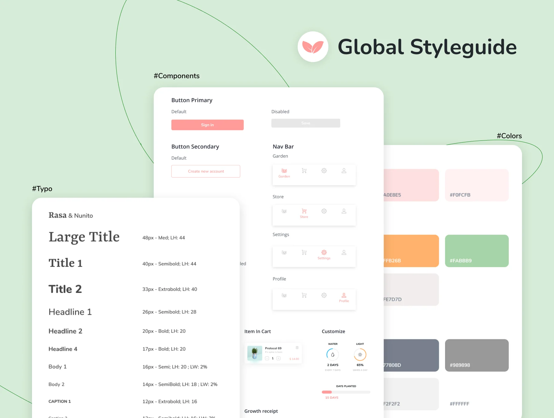 Ecoland - Smart Garden Management App UI KIT 2