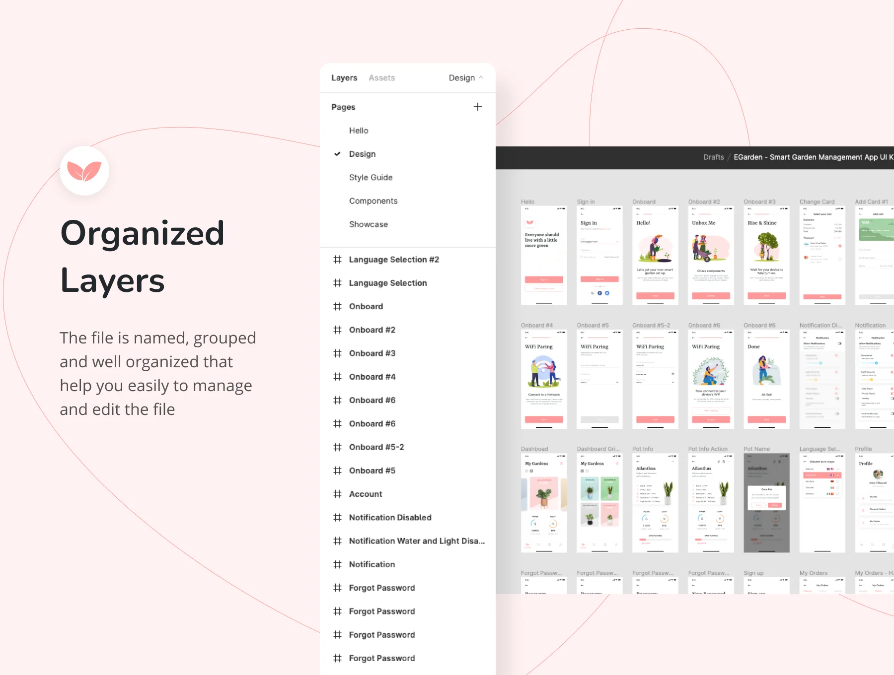 Ecoland - Smart Garden Management App UI KIT 4