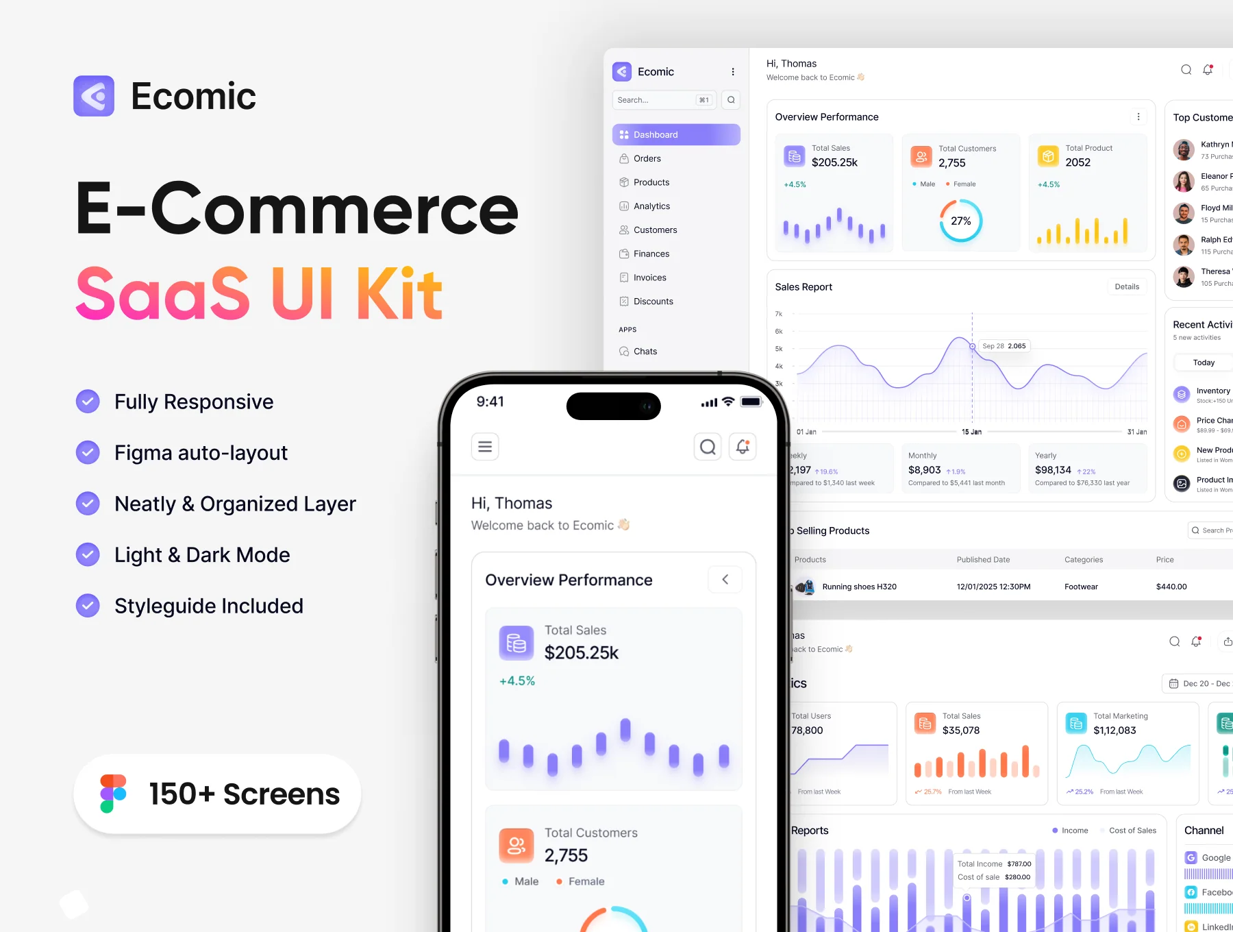 Ecomic | E-commerce SaaS UI Kit Design