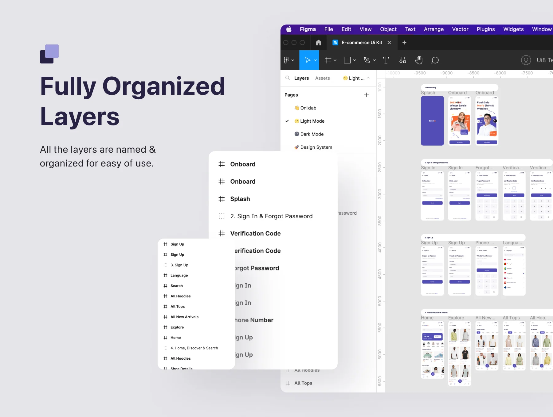 Ecomly | E-commerce Mobile App UI Kit 3