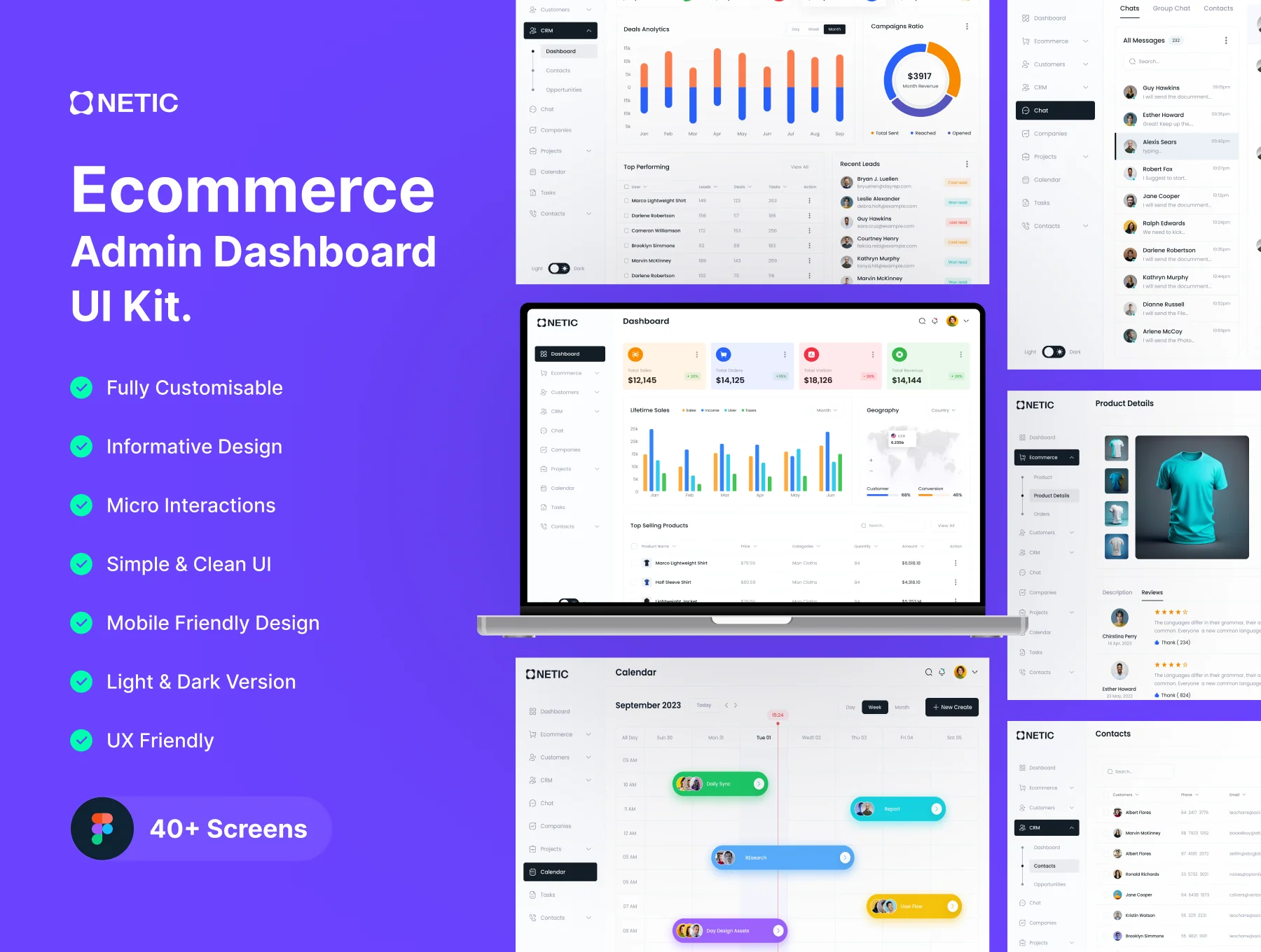 Ecommerce Admin Dashboard UI Kit
