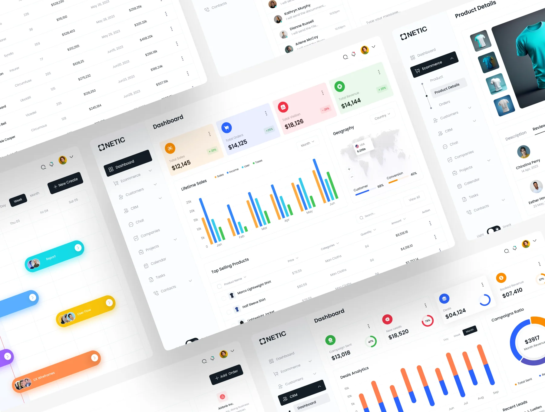 Ecommerce Admin Dashboard UI Kit 3