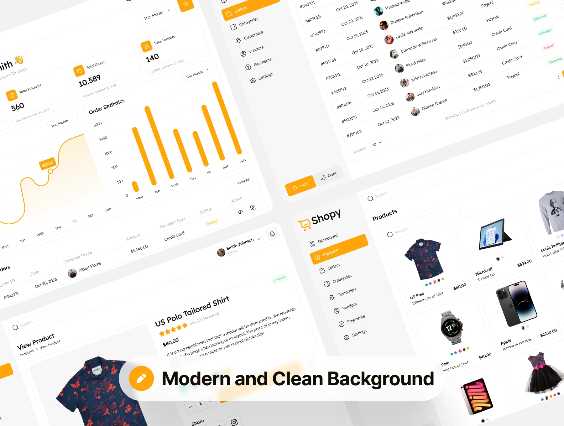 Ecommerce Dashboard Admin UI Kit 2