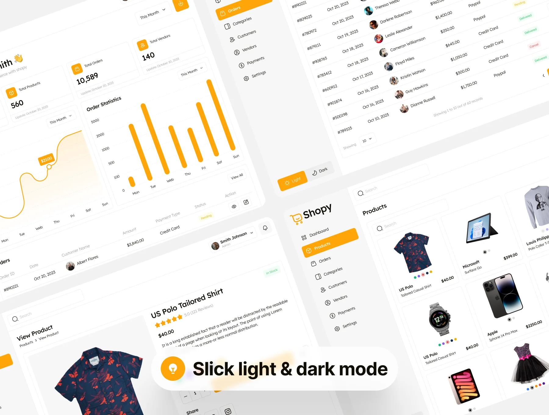 Ecommerce Dashboard Admin UI Kit 6