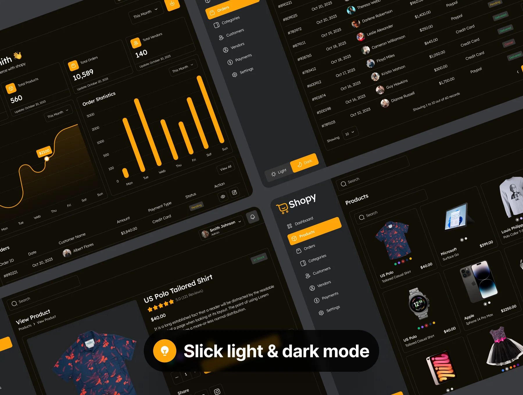 Ecommerce Dashboard Admin UI Kit 7