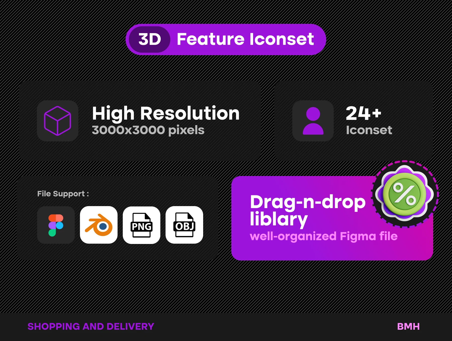 Shopping 3D Icons Illustration 2