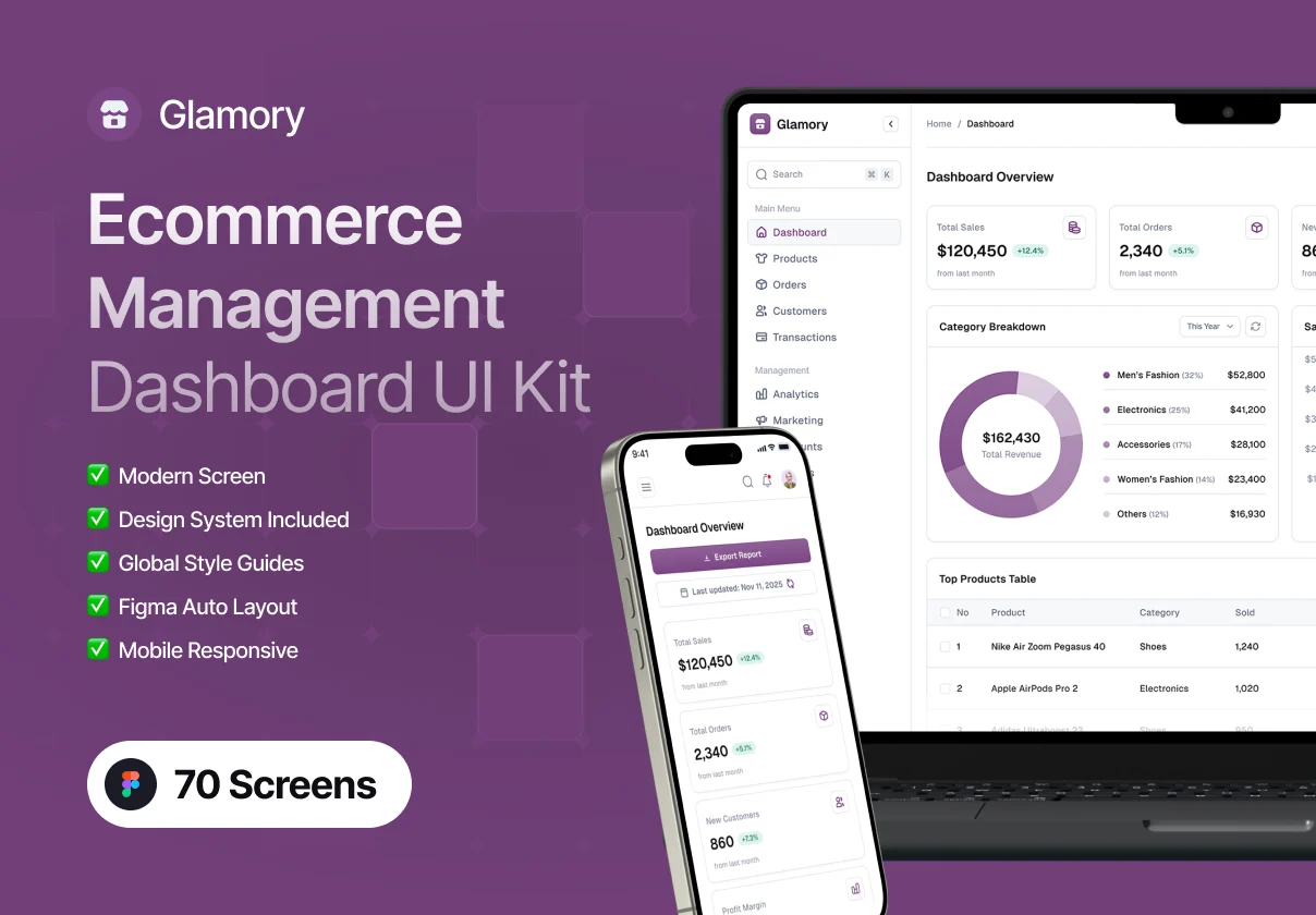 Glamory - eCommerce Seller Dashboard UI Kit
