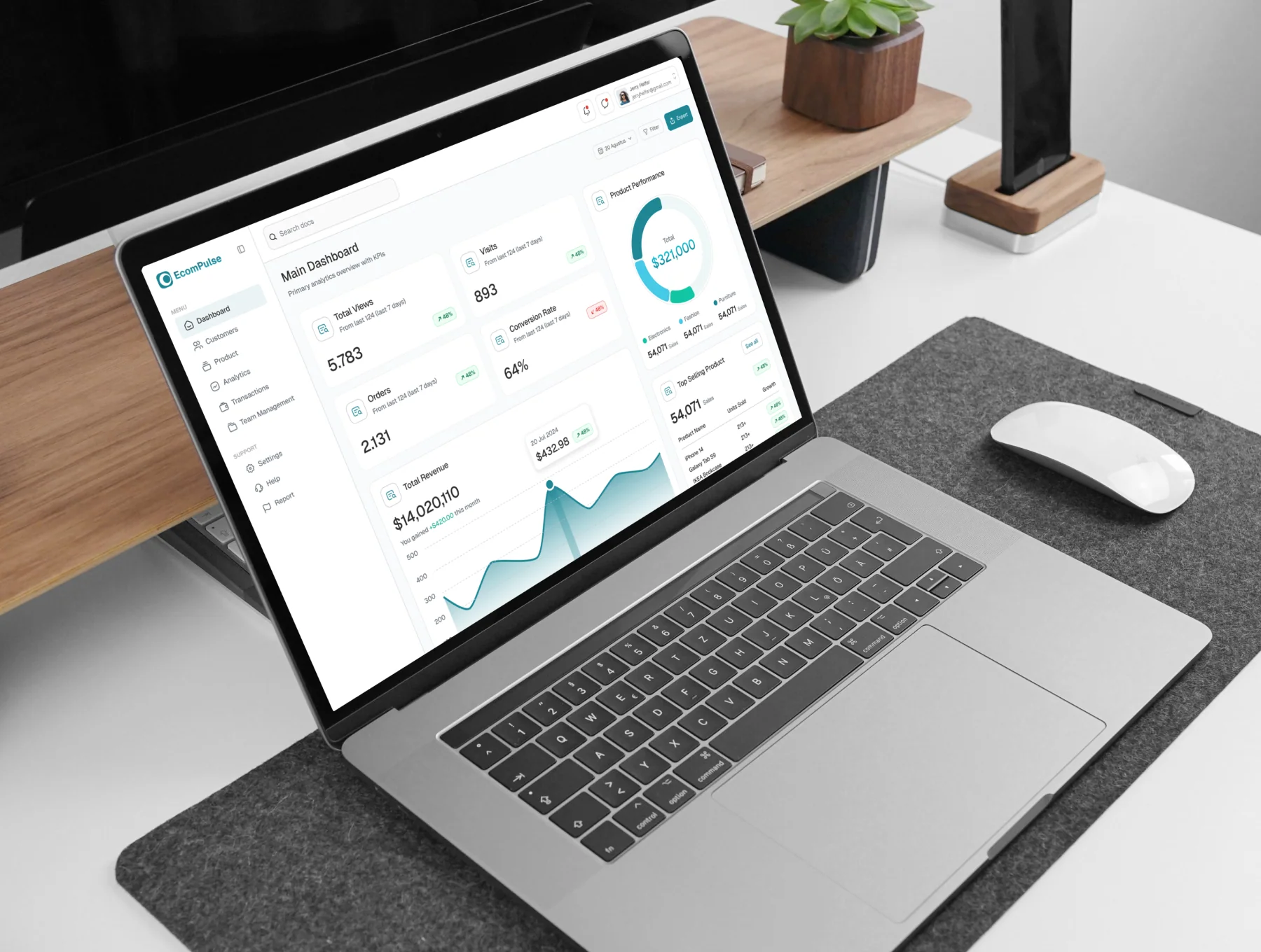 EcomPulse Management Suite - Ecommerce CRM 2