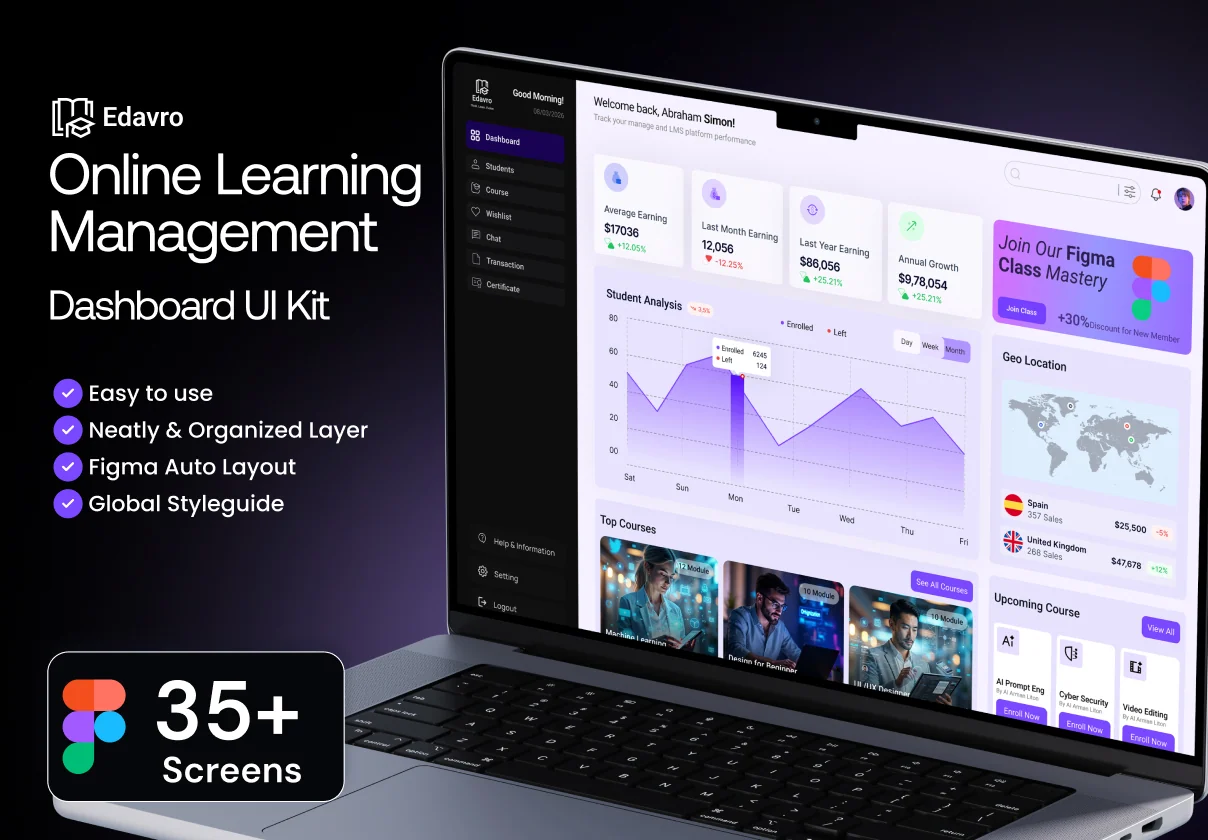 Edavro – Online Learning Management Dashboard UI Kit