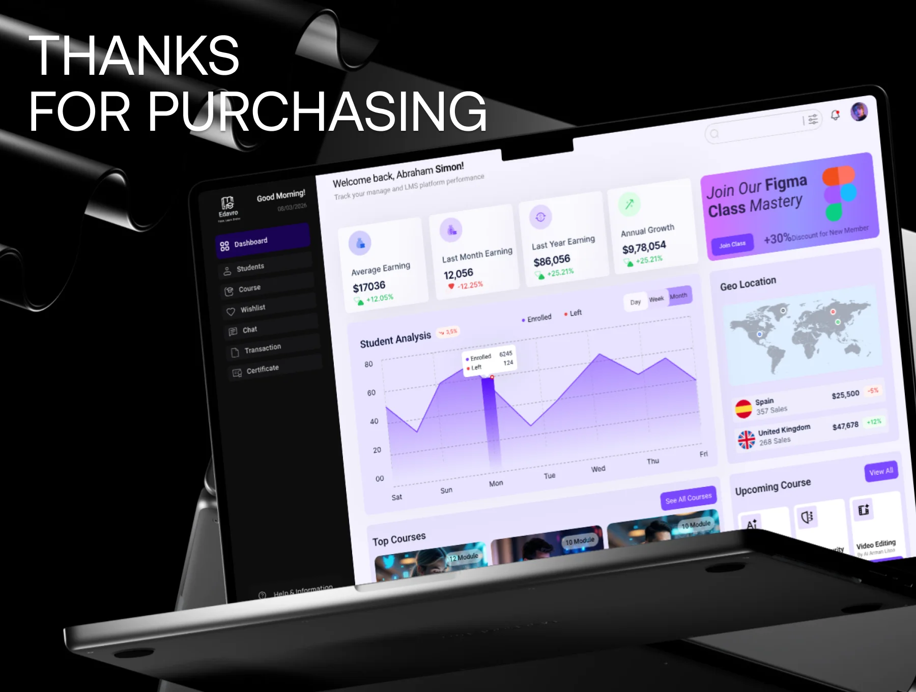 Edavro – Online Learning Management Dashboard UI Kit 4