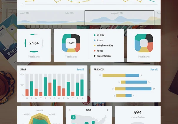 Edge UI Kit Plus