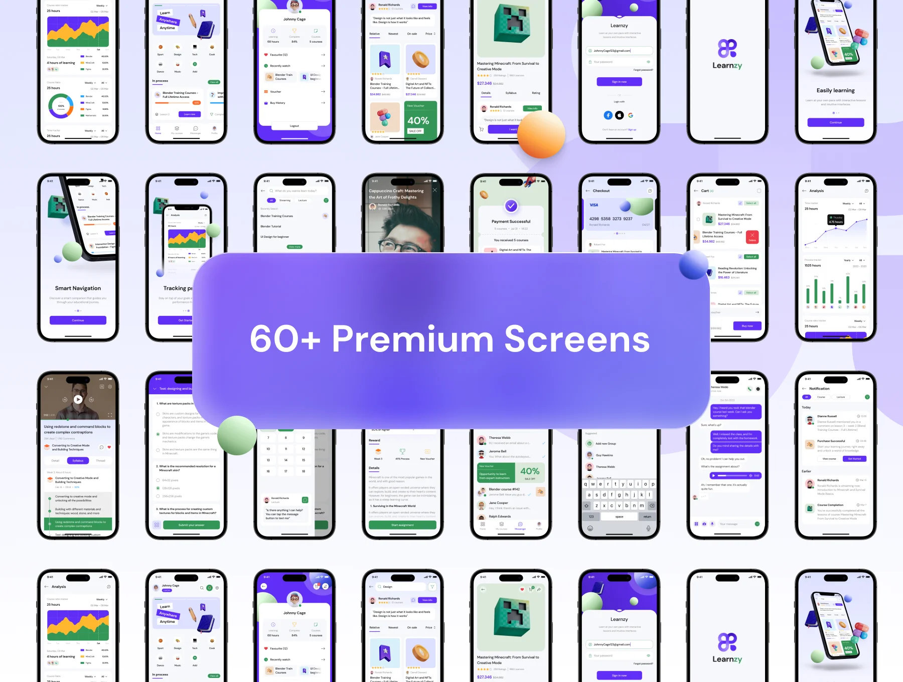 Learnzy - Education, E-Commerce and NFT Powerful UI Kit 2