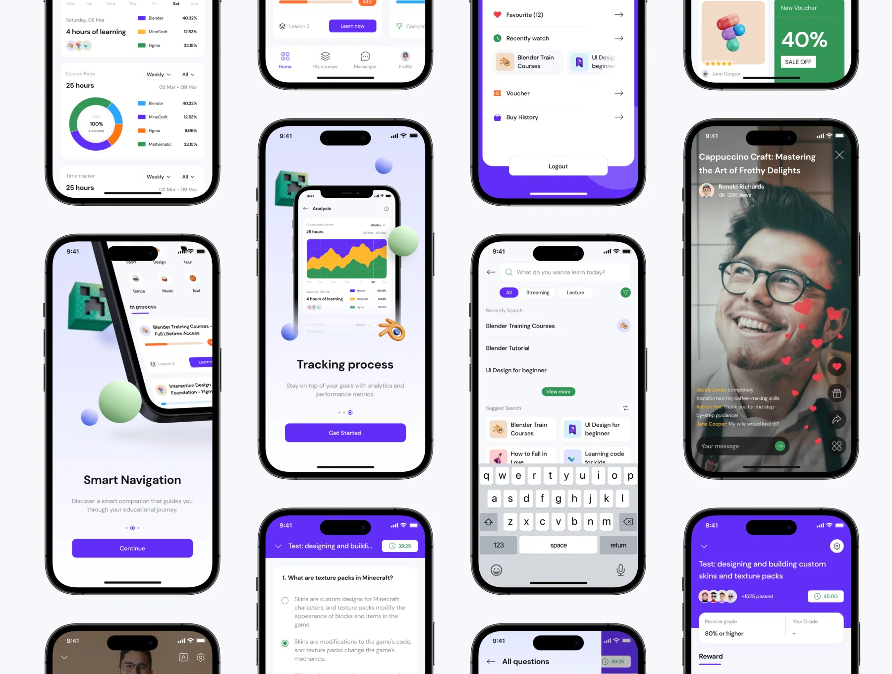 Learnzy - Education, E-Commerce and NFT Powerful UI Kit 5