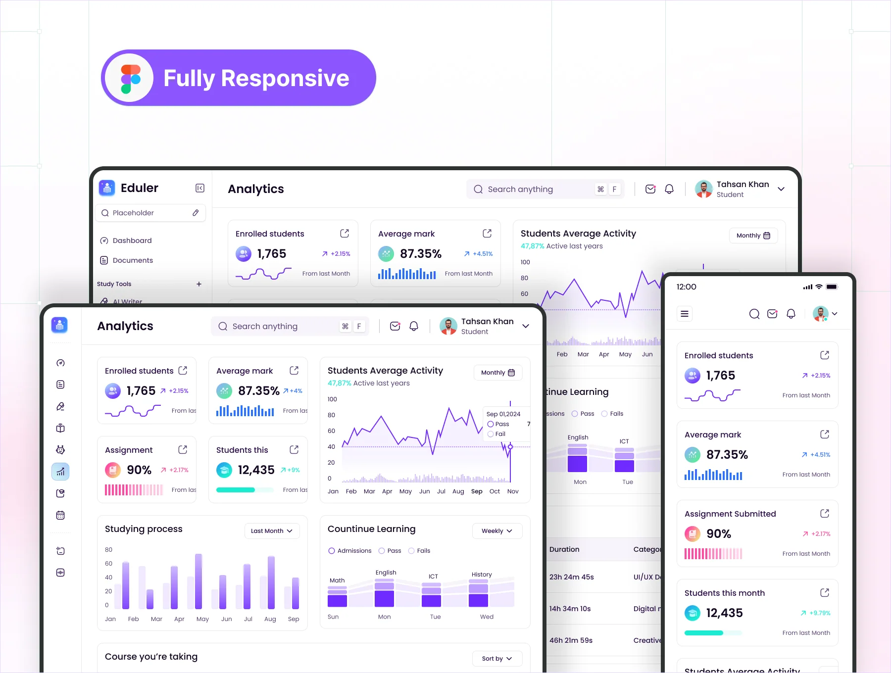 Eduler - AI-Powered Educational UI Kit 4
