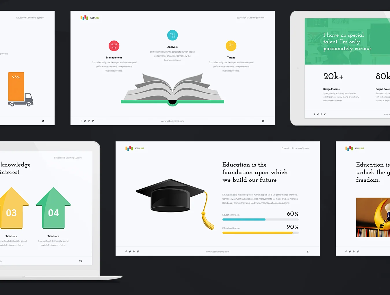 EDULINE Presentation