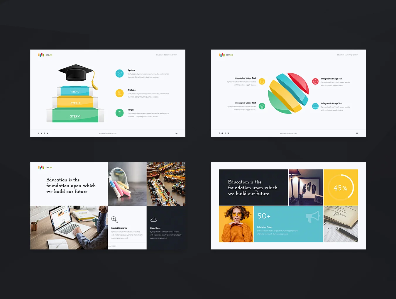 EDULINE Presentation 5