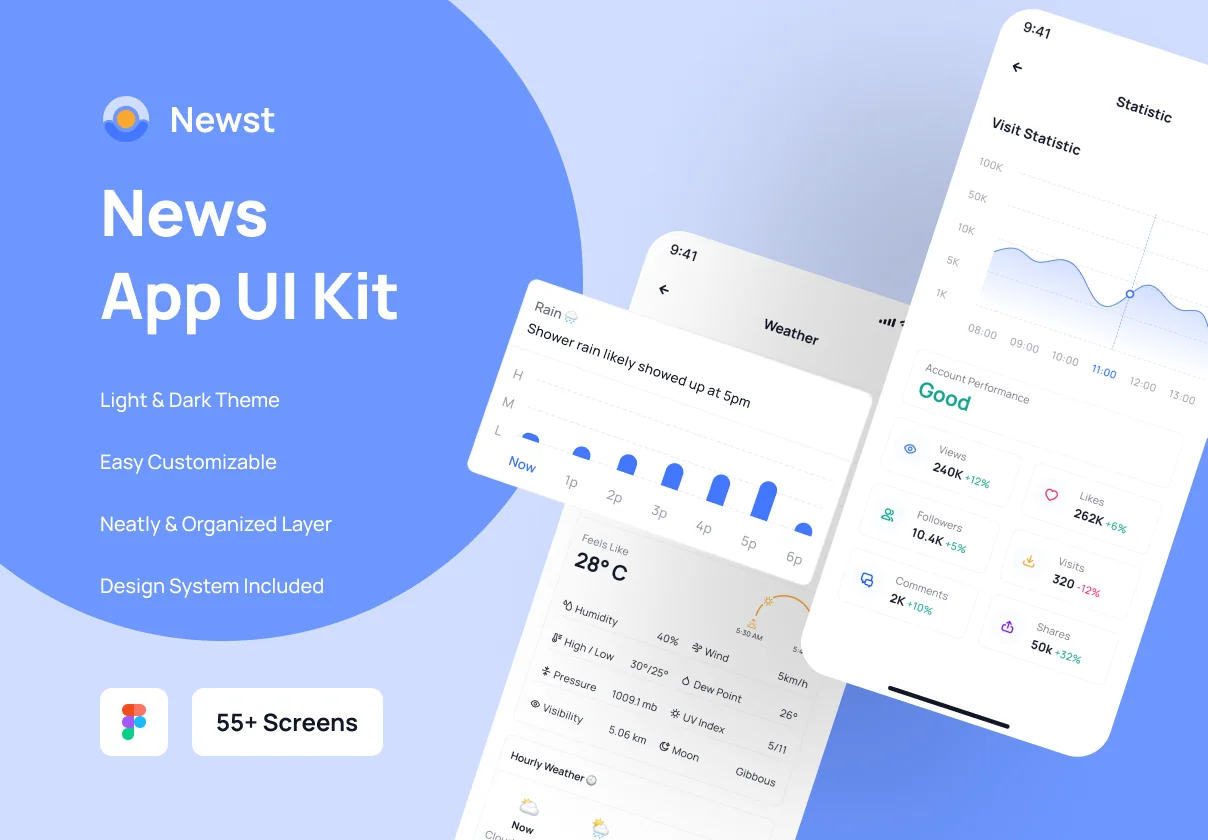 Newst - News App UI Kit