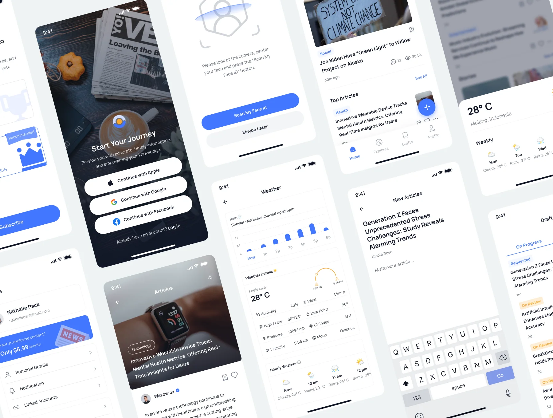 Newst - News App UI Kit 2