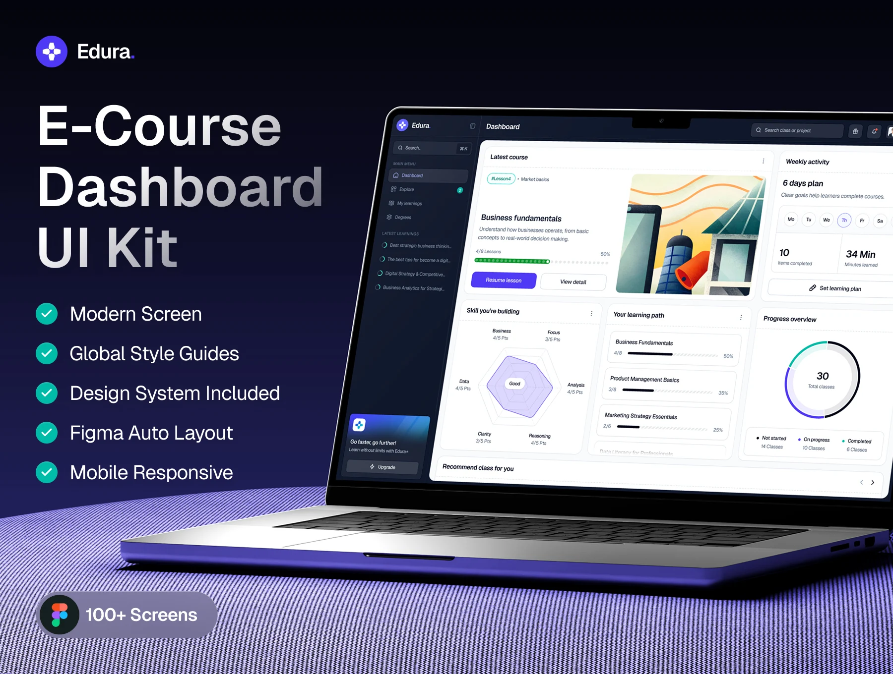Edura - E-Course Dashboard UI Kit